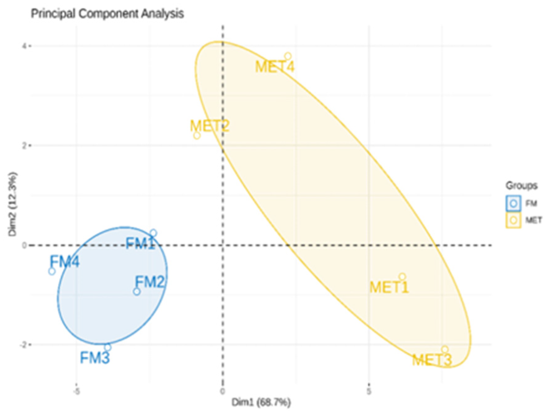 Fishes 10 00203 g001