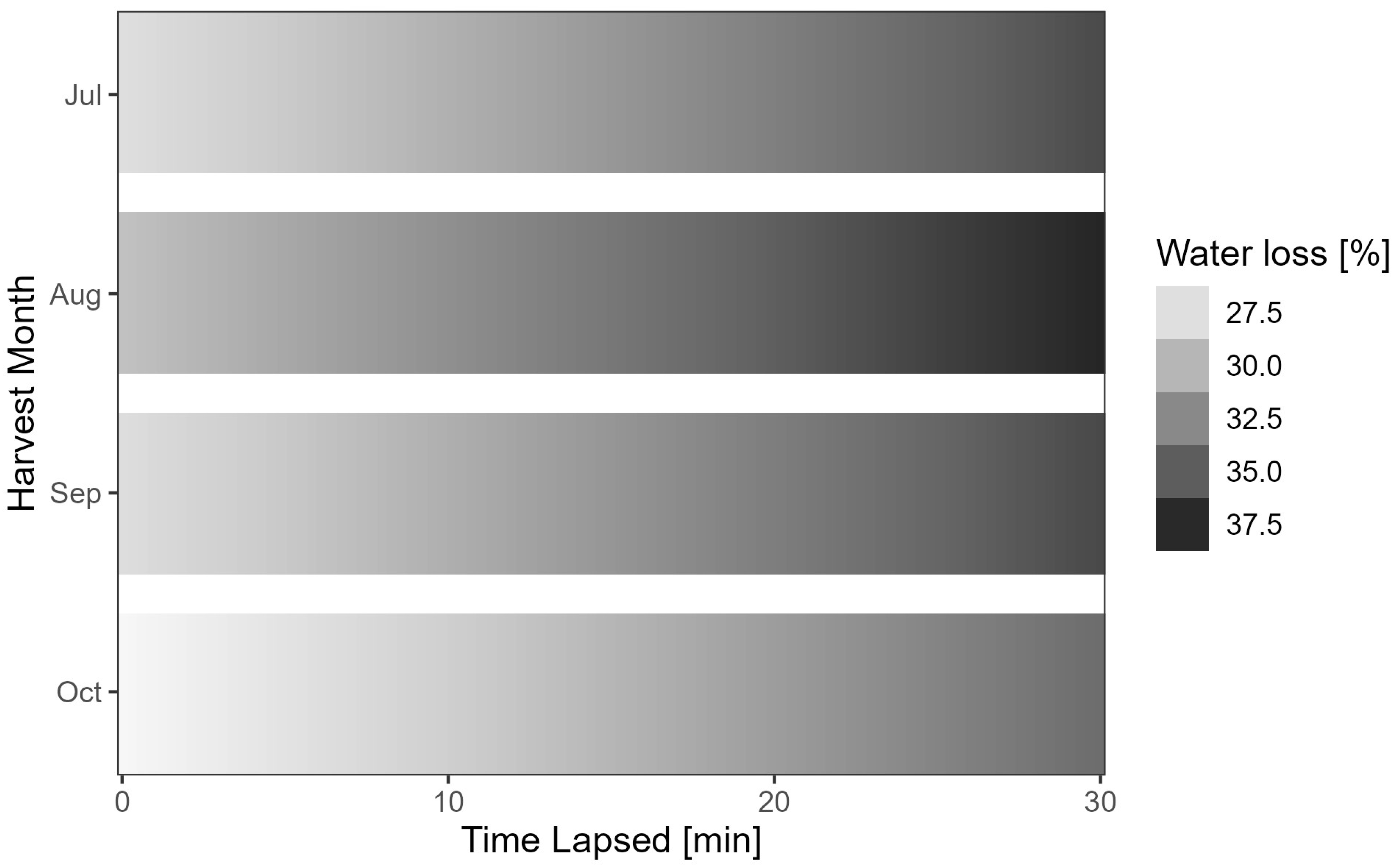 Fishes 10 00212 g013