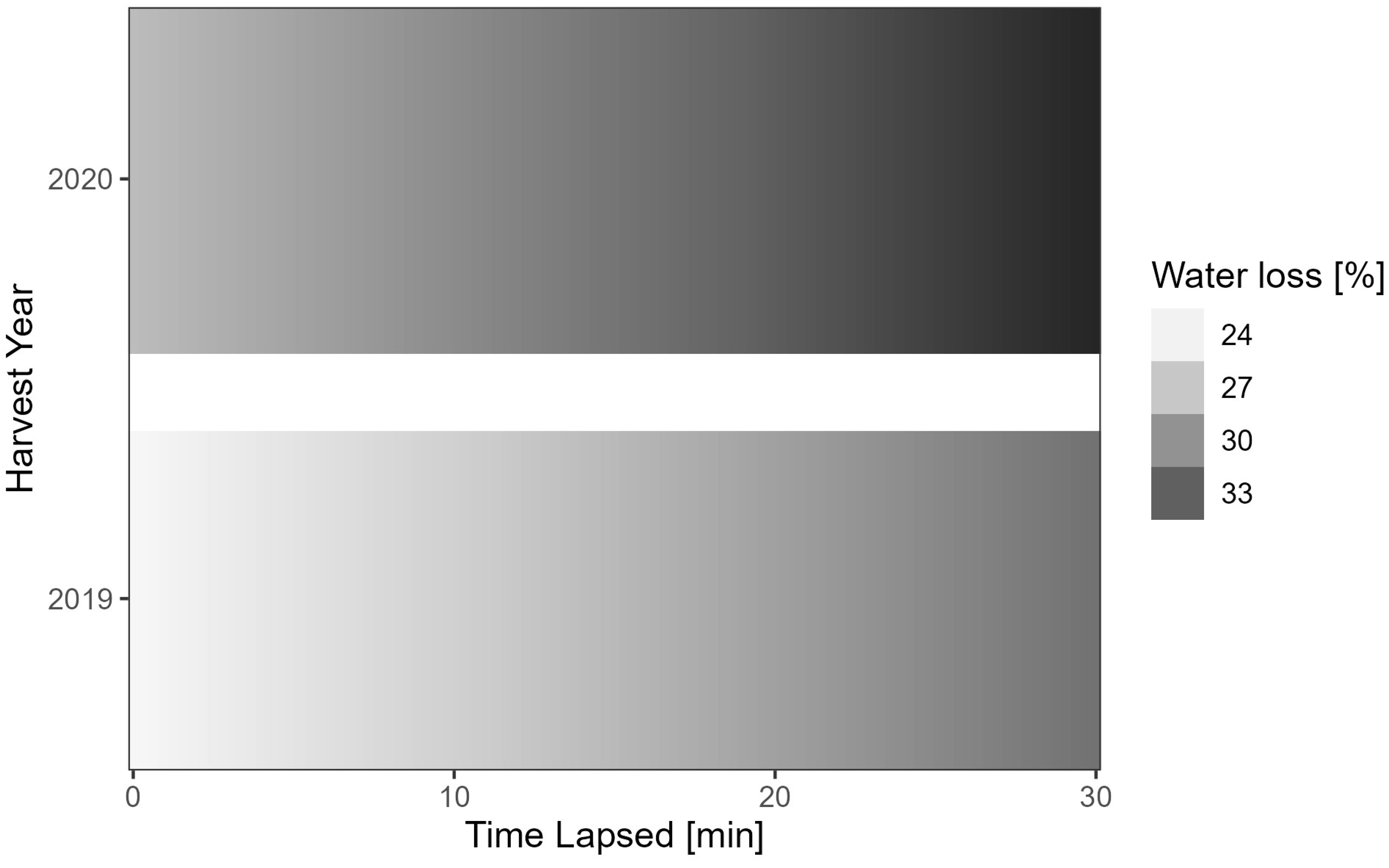 Fishes 10 00212 g014
