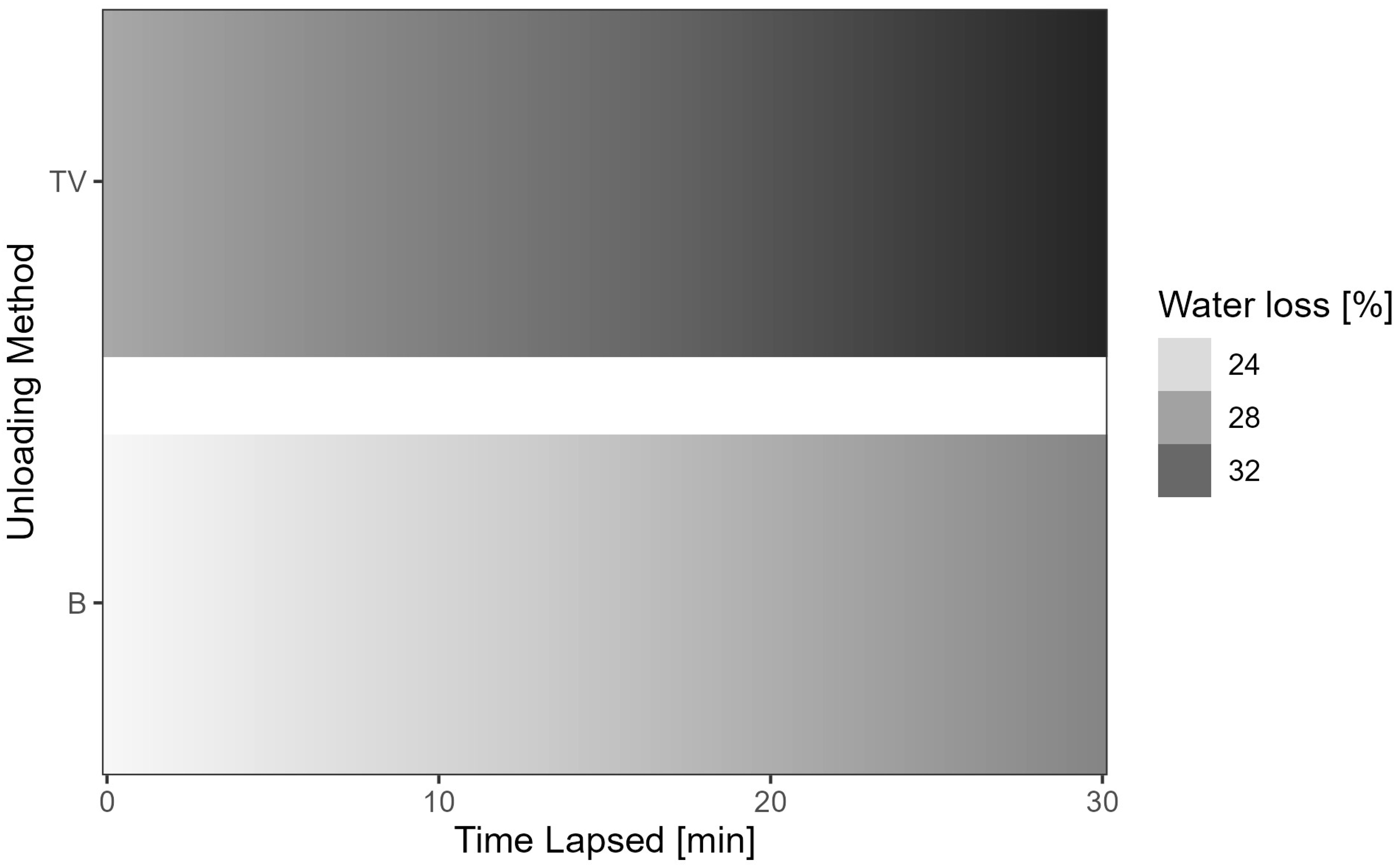 Fishes 10 00212 g016