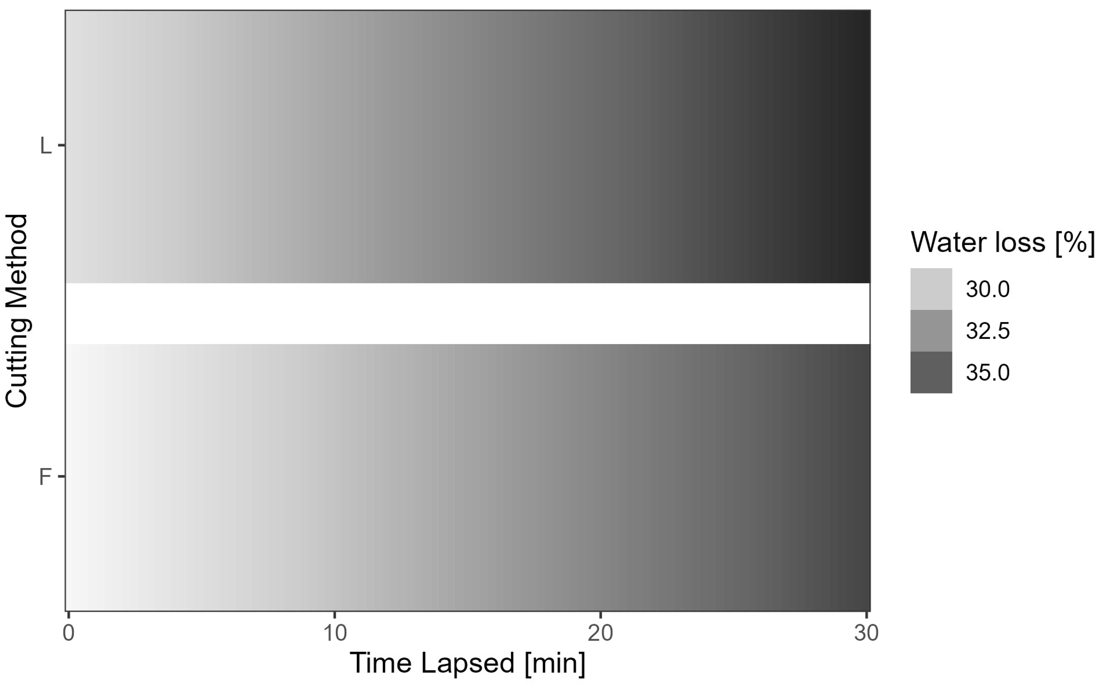 Fishes 10 00212 g017