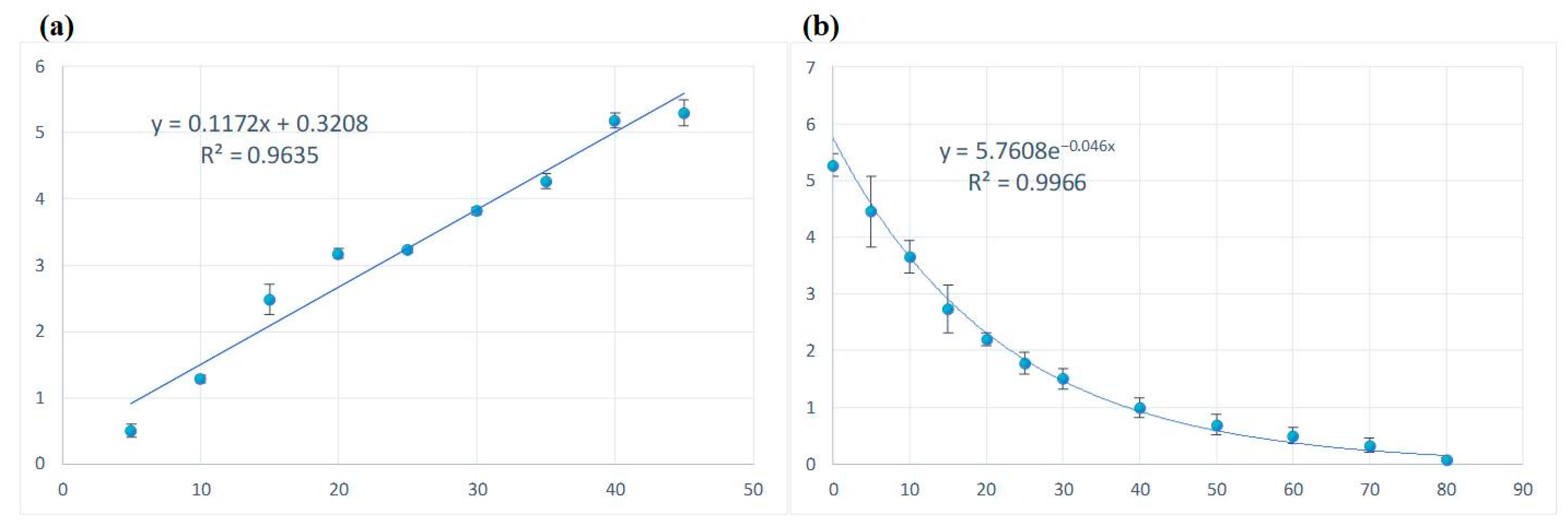 Fishes 10 00218 g001
