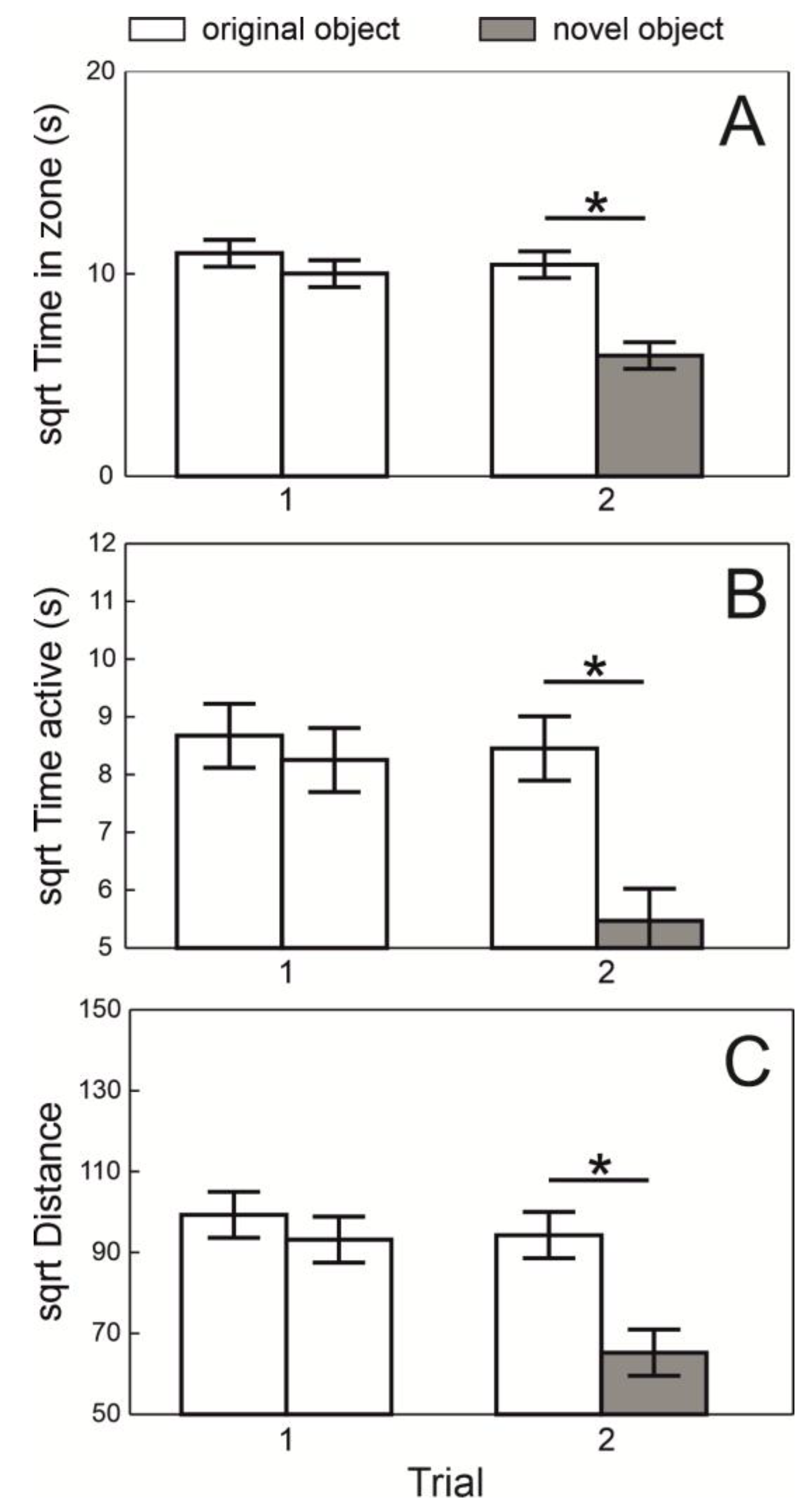 Fishes 10 00229 g003