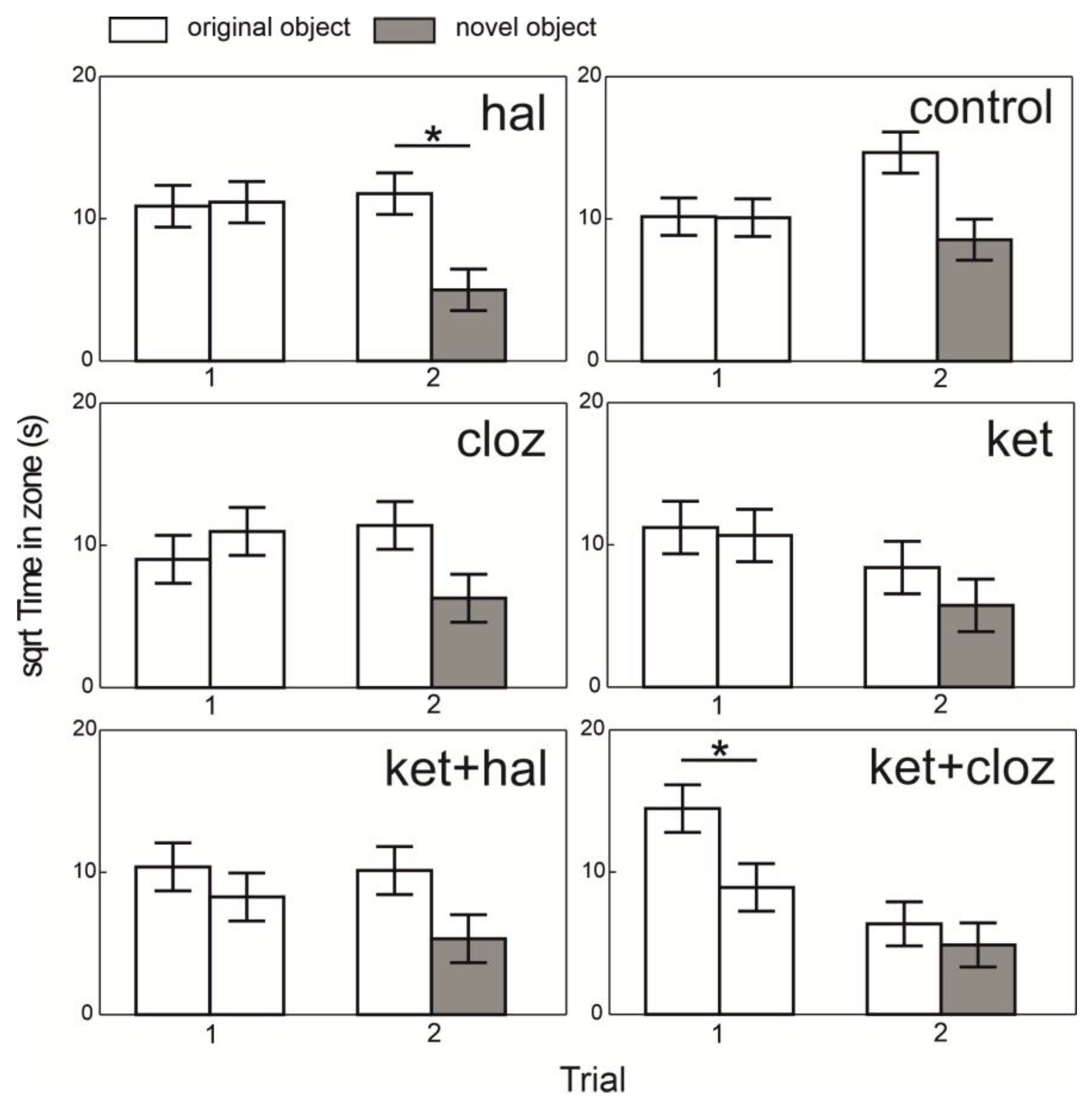 Fishes 10 00229 g004