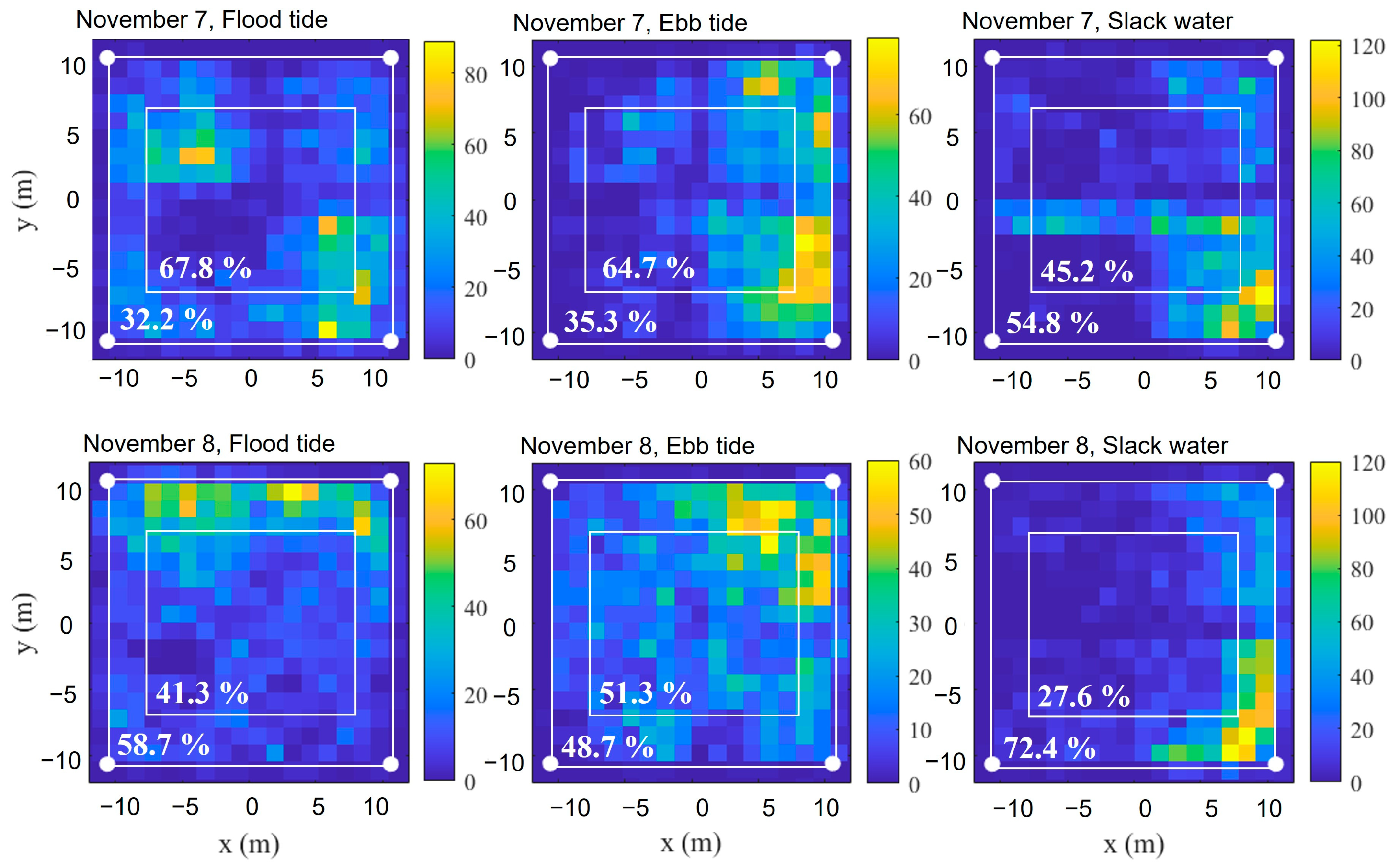 Fishes 10 00250 g004