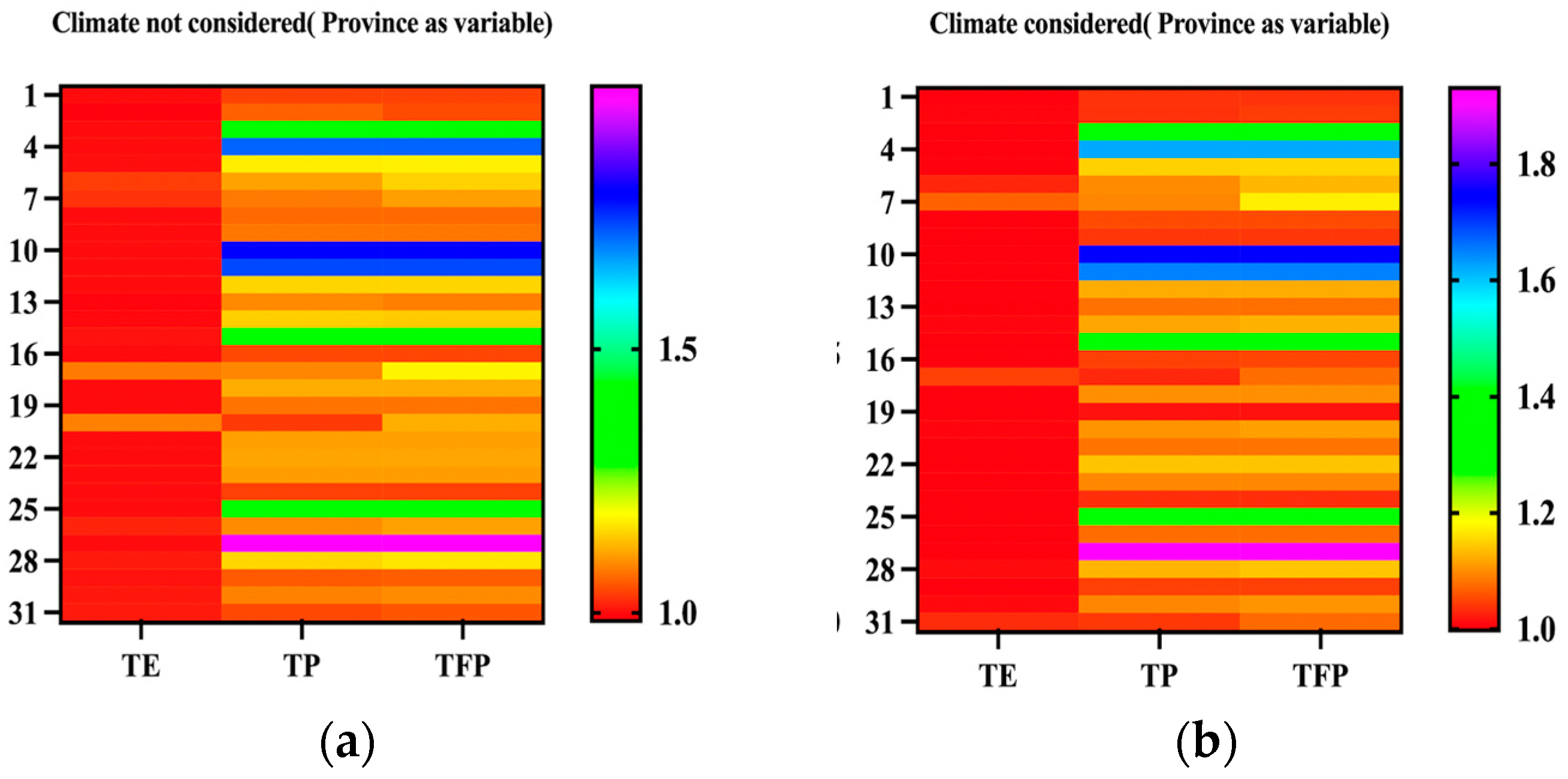 Fishes 10 00252 g004