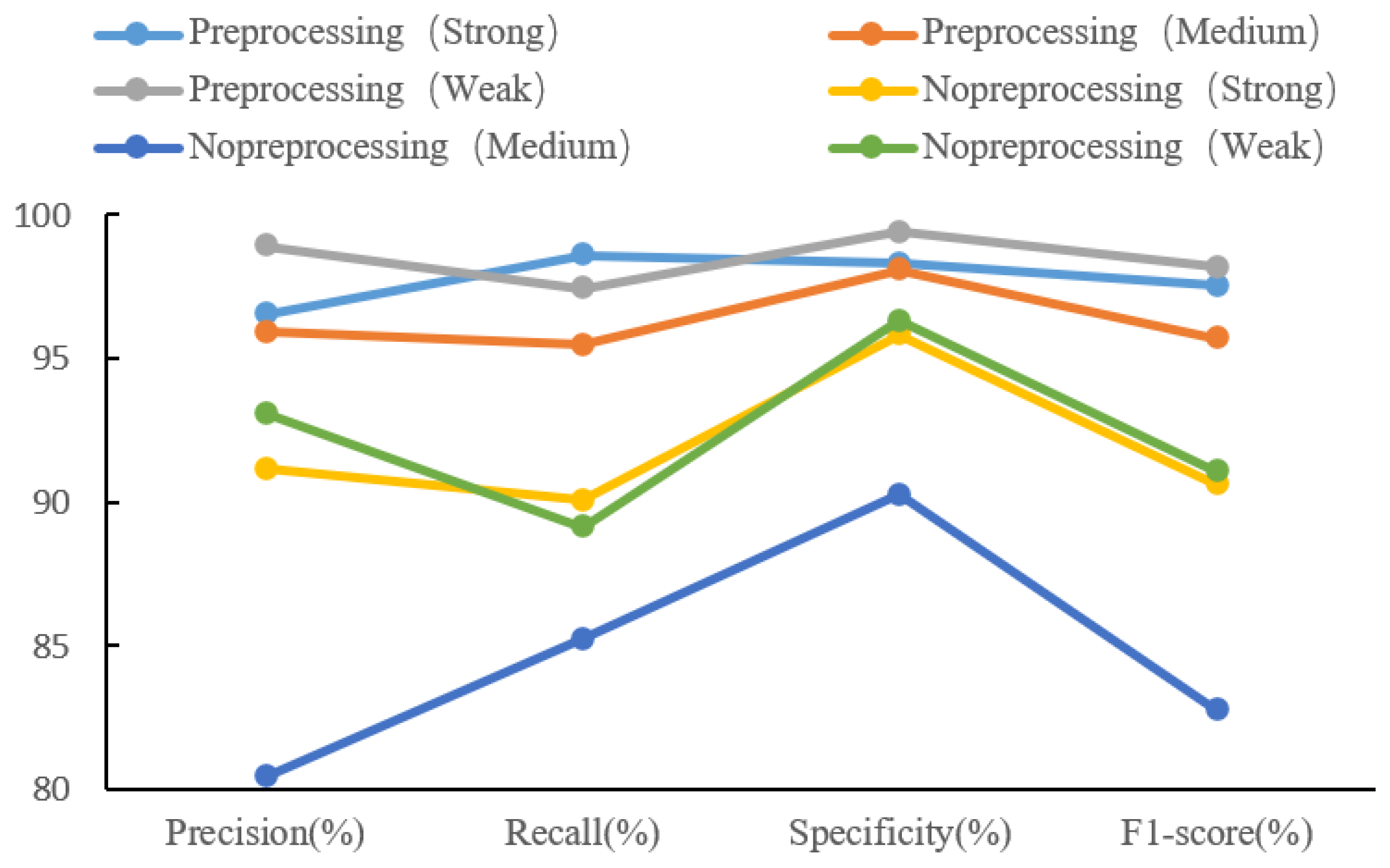 Fishes 10 00253 g013