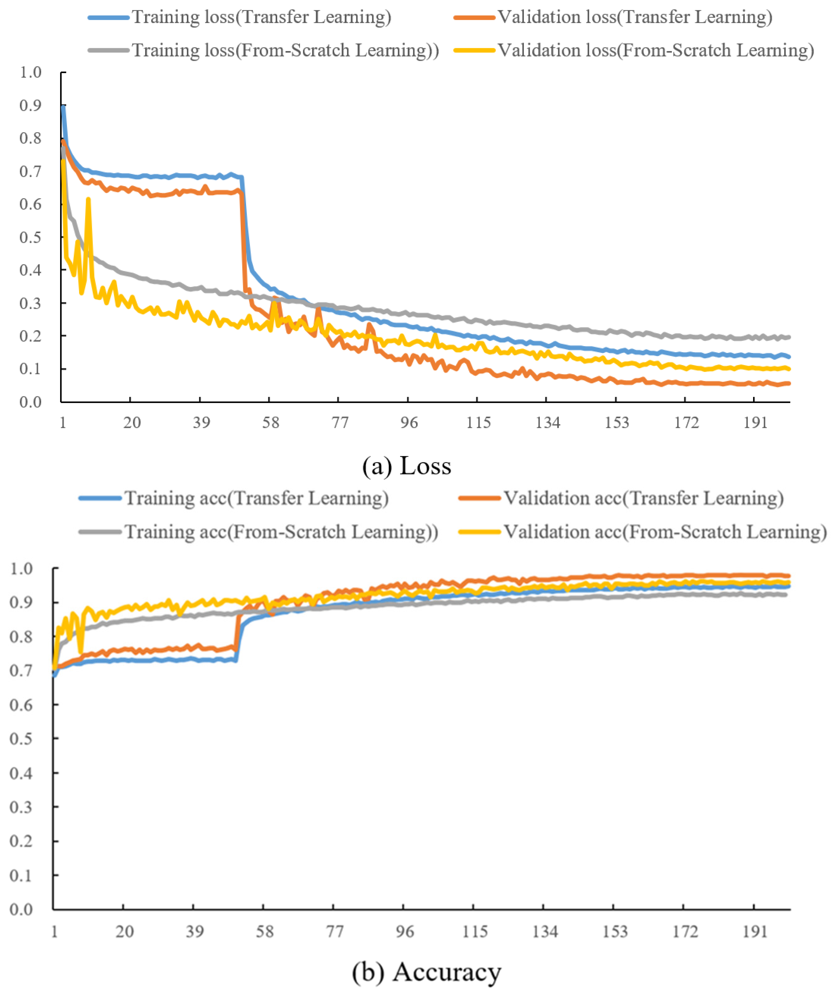 Fishes 10 00253 g014