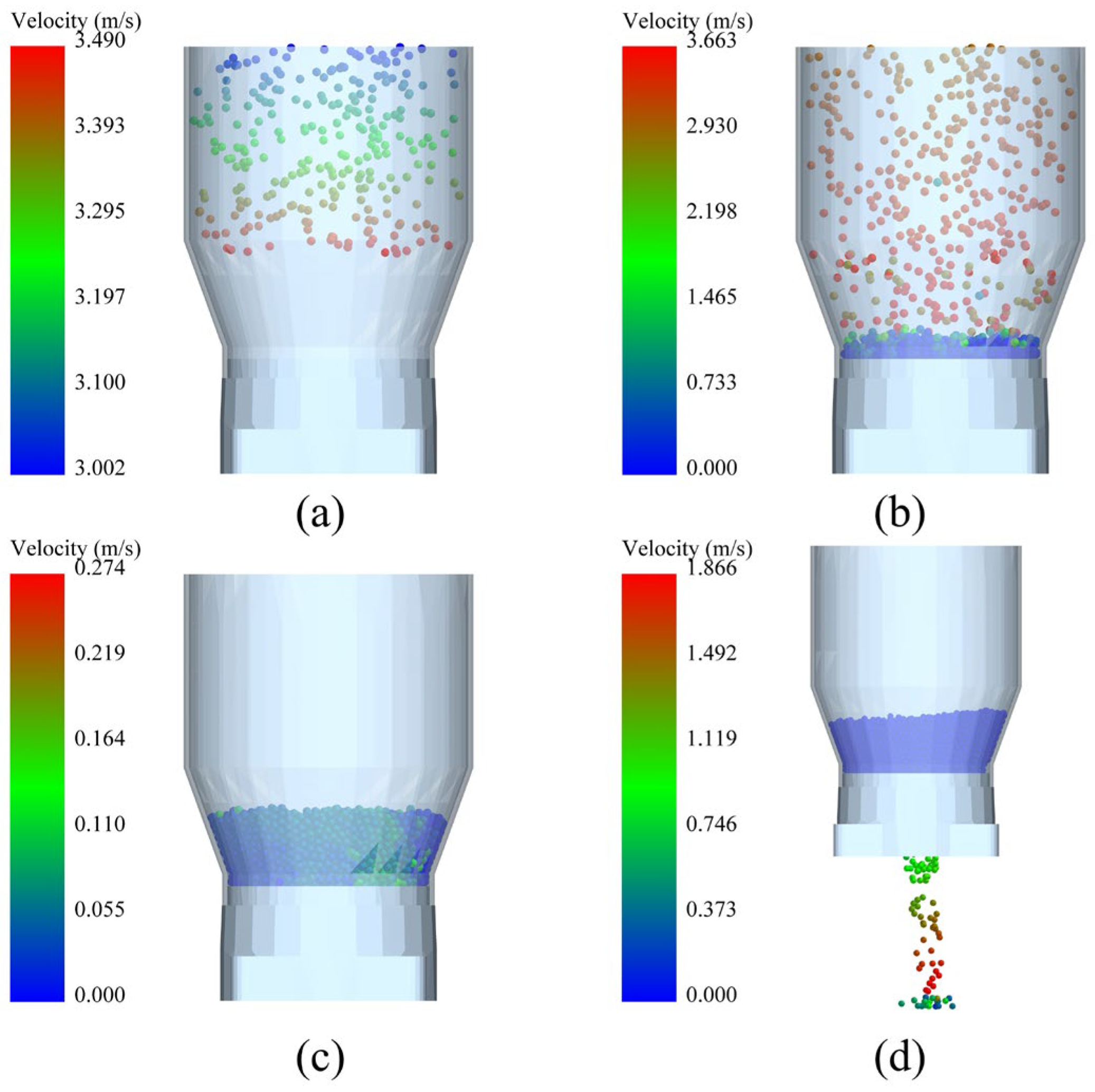 Fishes 10 00255 g005