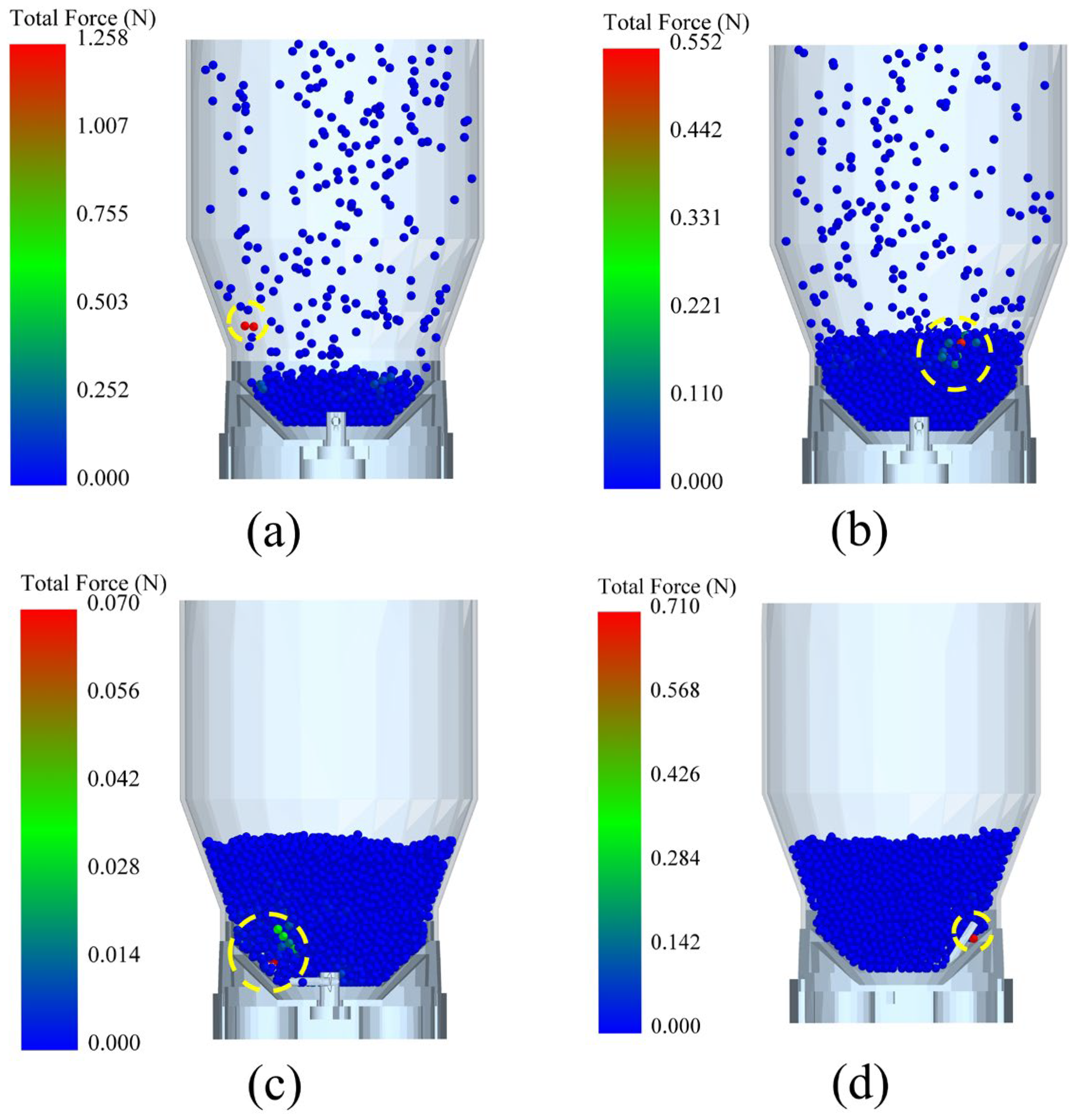 Fishes 10 00255 g006