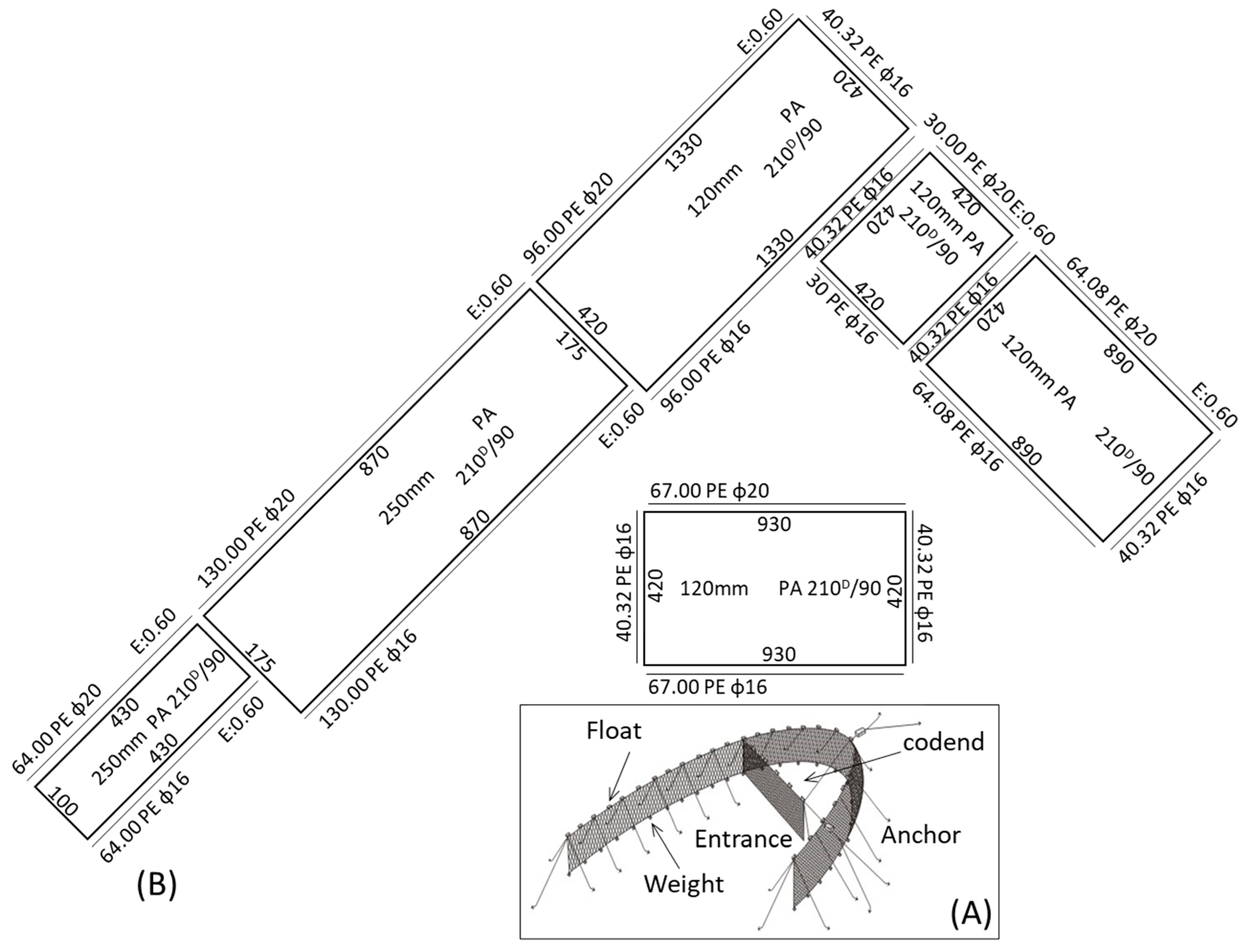 Fishes 10 00257 g002