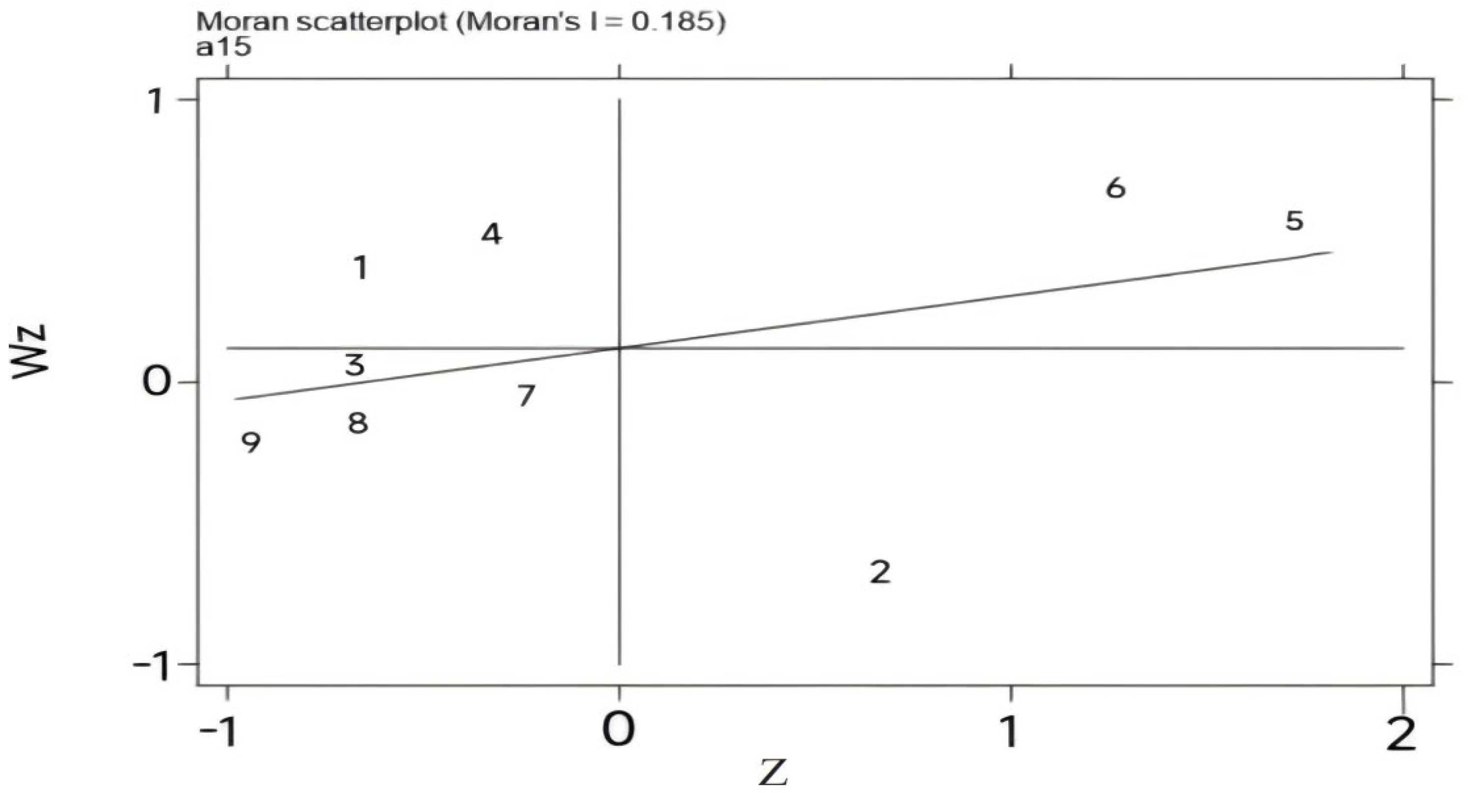 Fishes 10 00270 g004