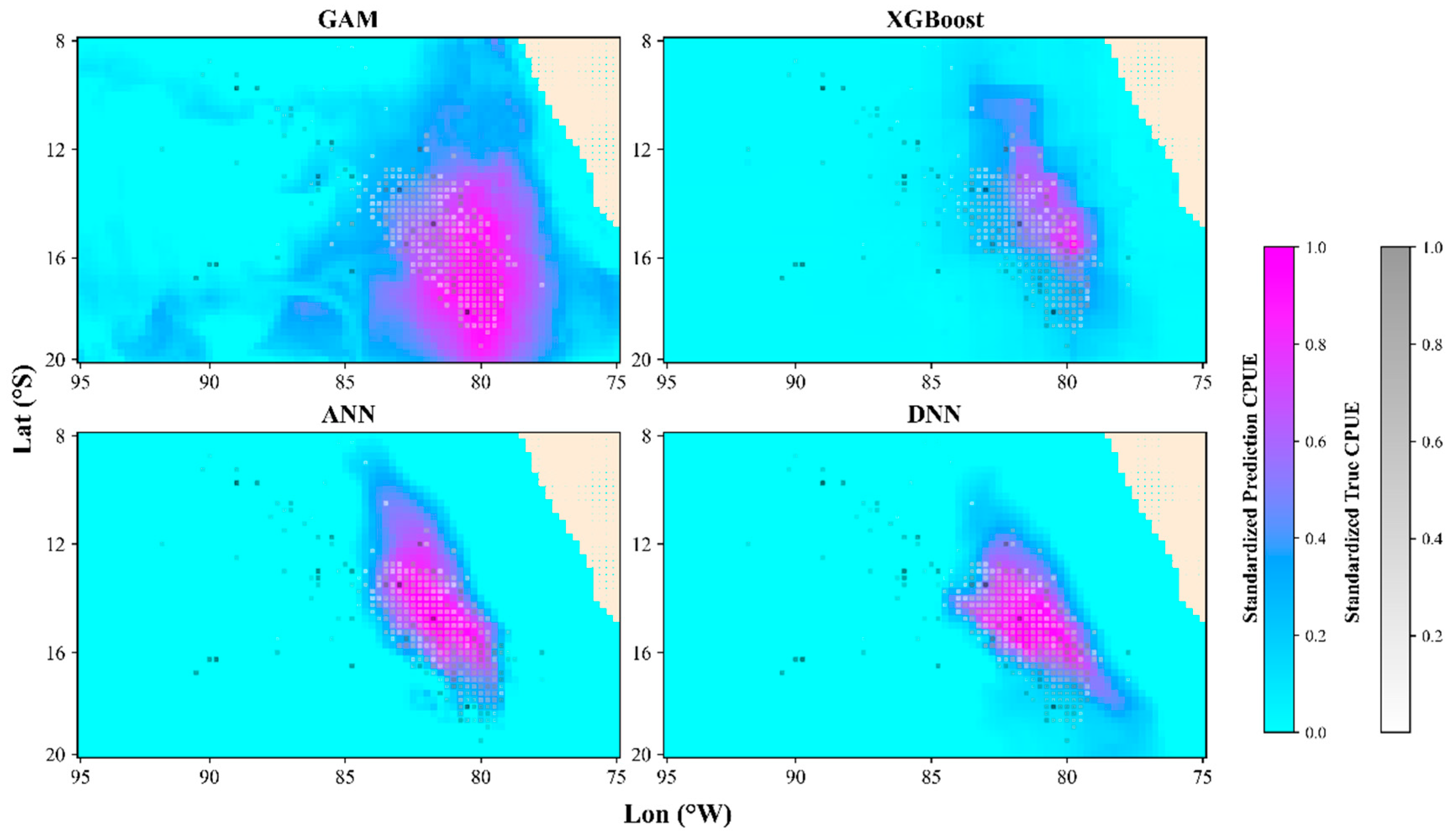 Fishes 10 00273 g009