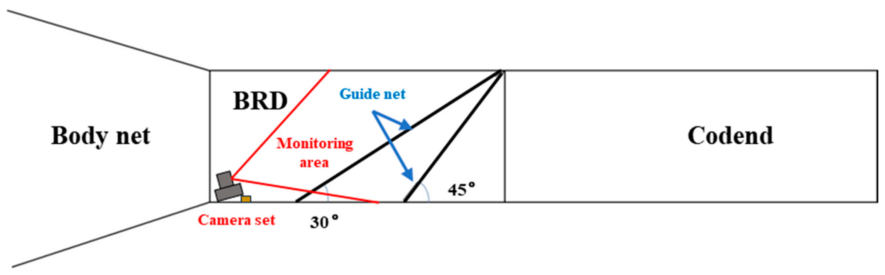 Fishes 10 00276 g004