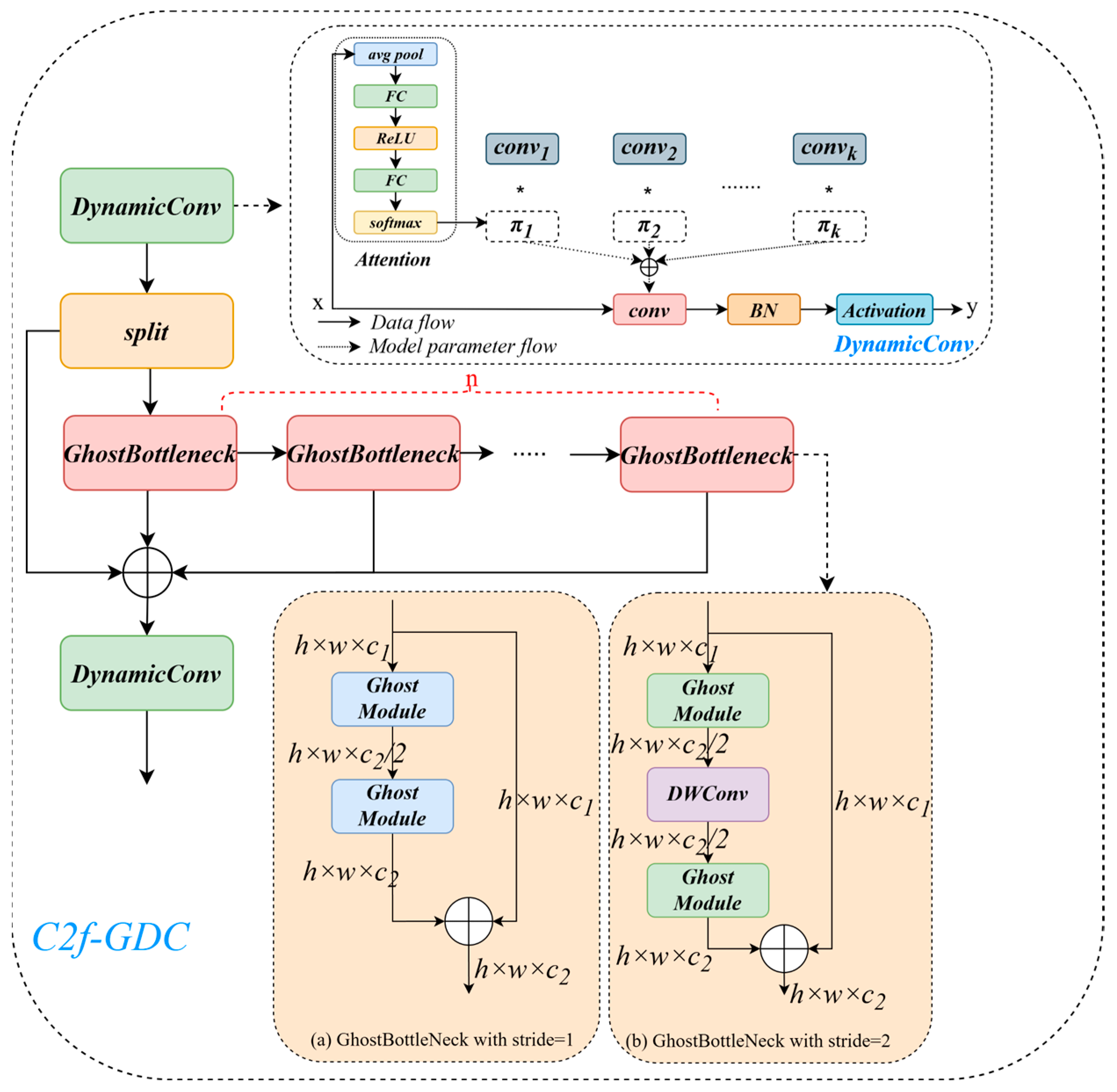 Fishes 10 00294 g007