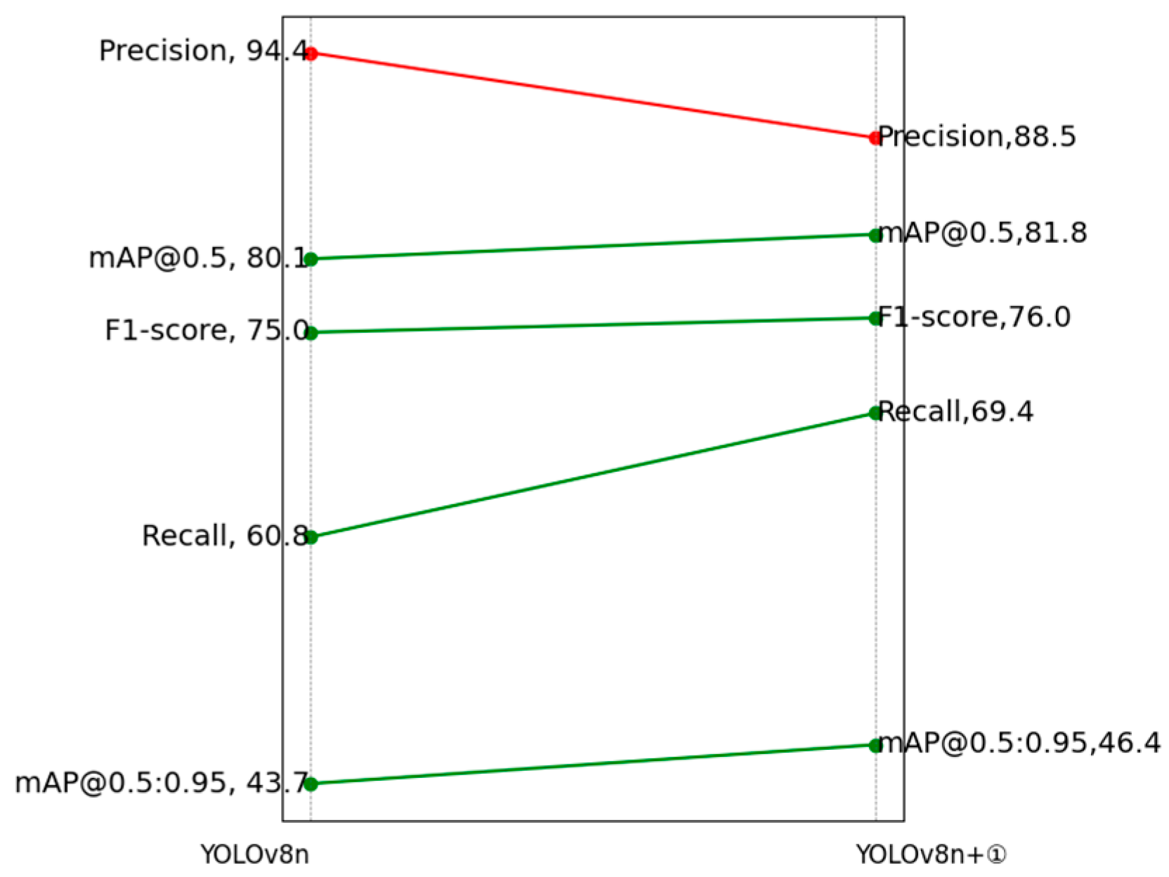 Fishes 10 00294 g010