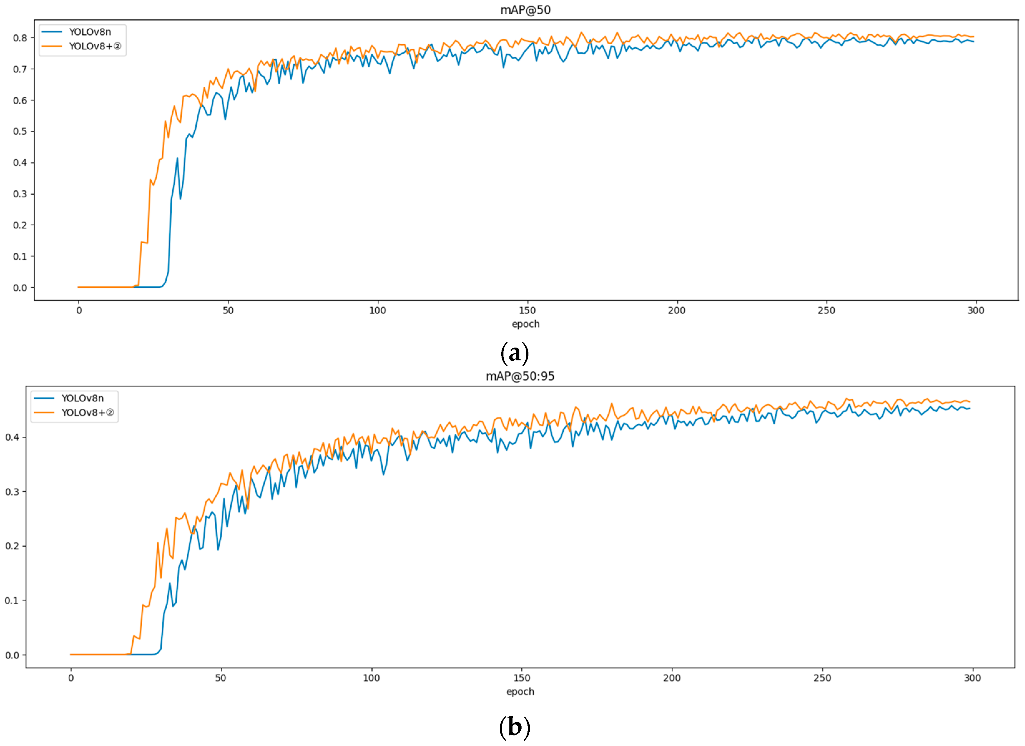 Fishes 10 00294 g011
