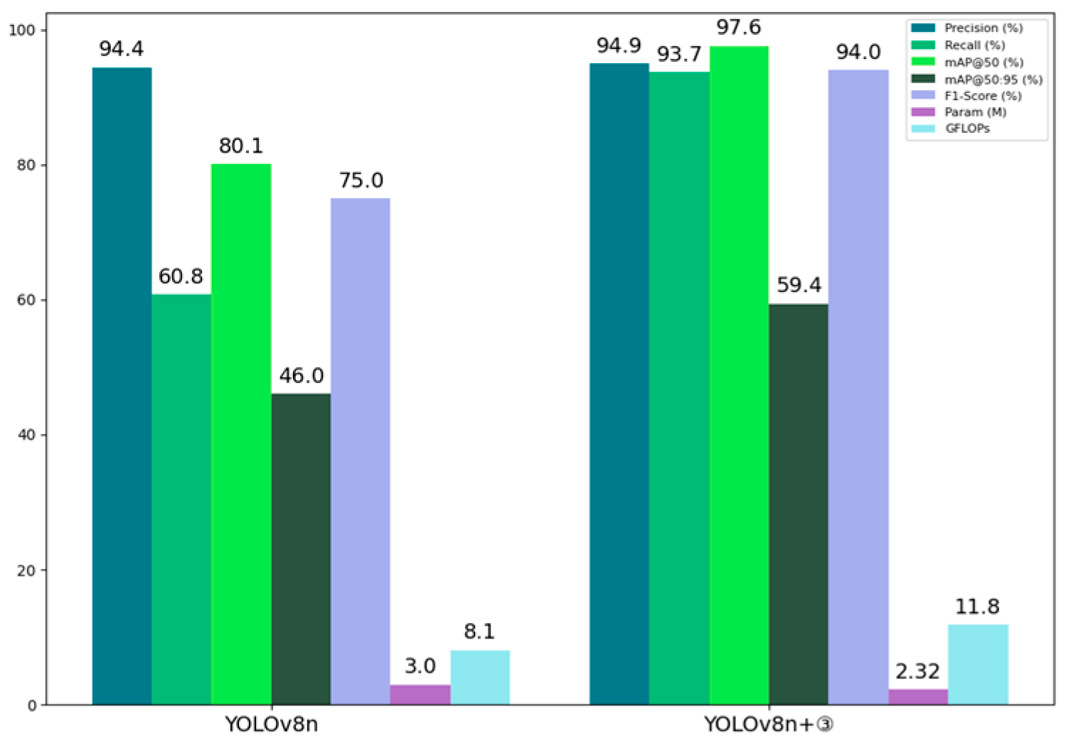 Fishes 10 00294 g012