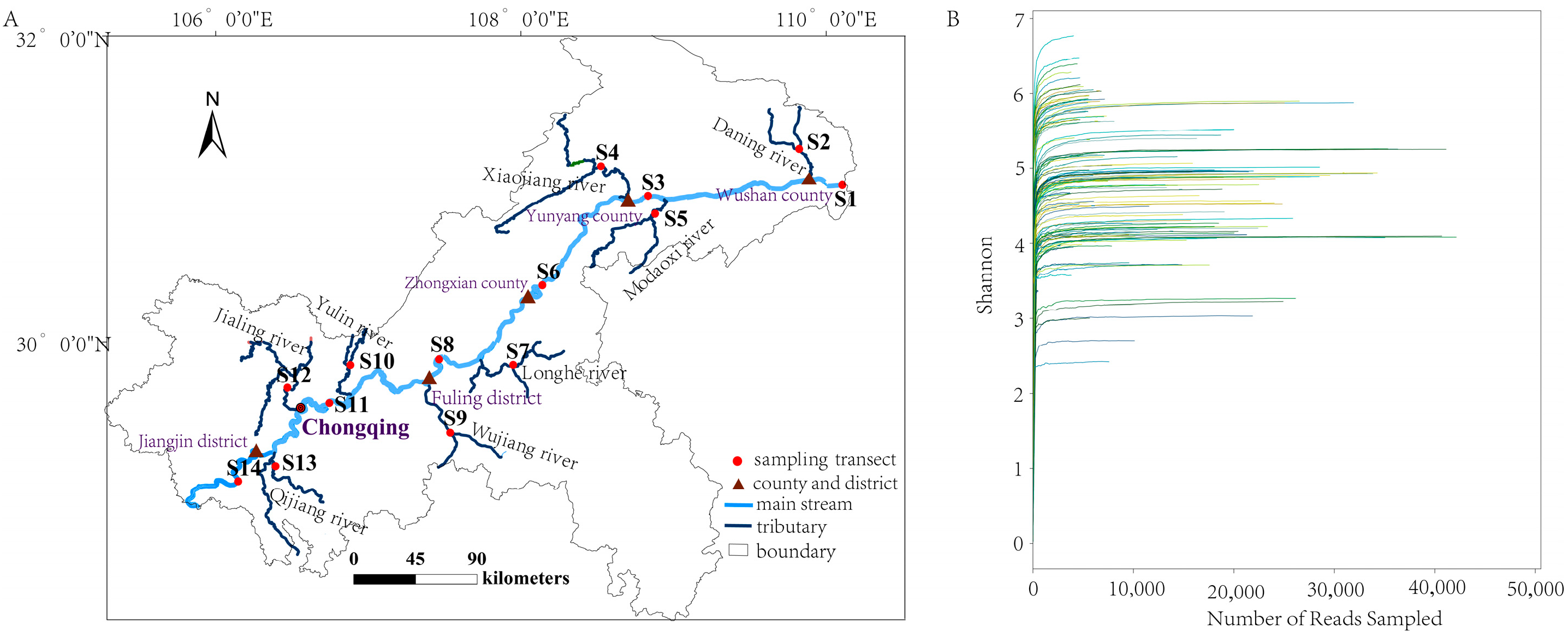 Fishes 10 00295 g001
