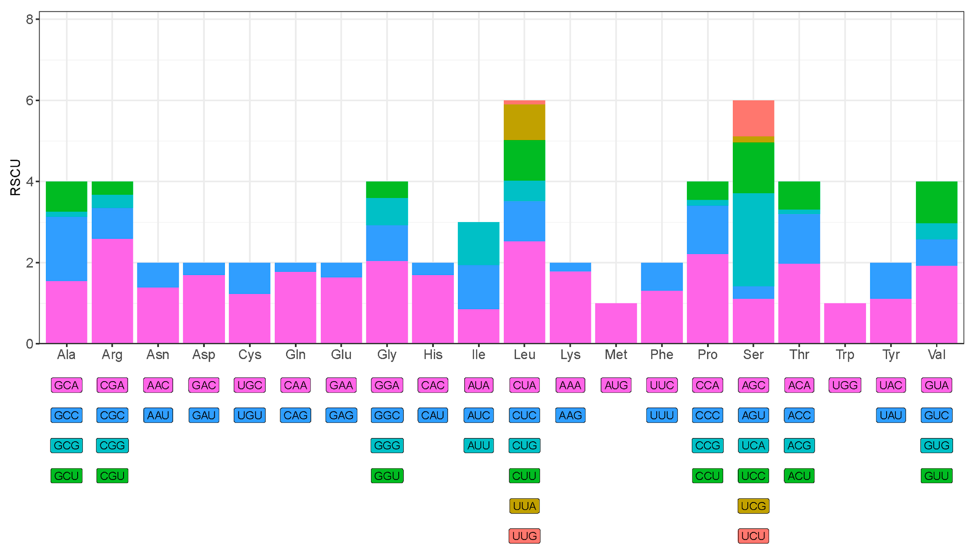 Fishes 10 00296 g003