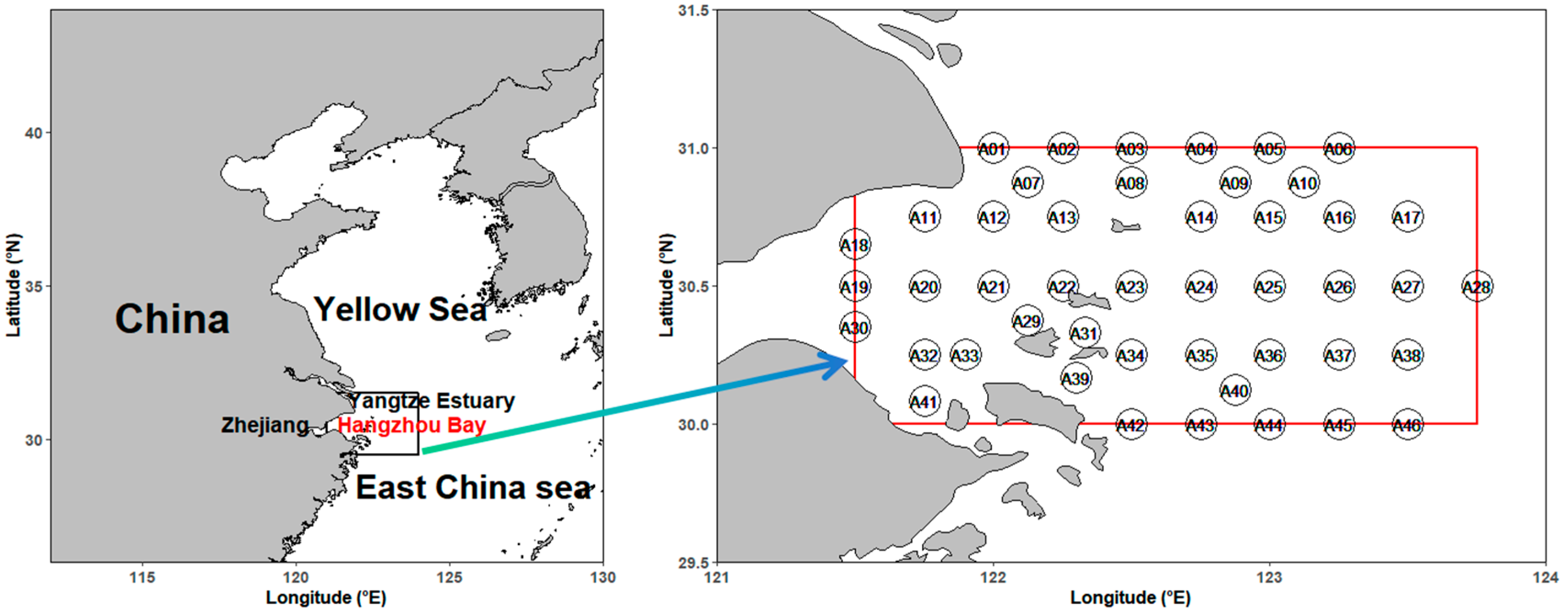 Fishes 10 00298 g001