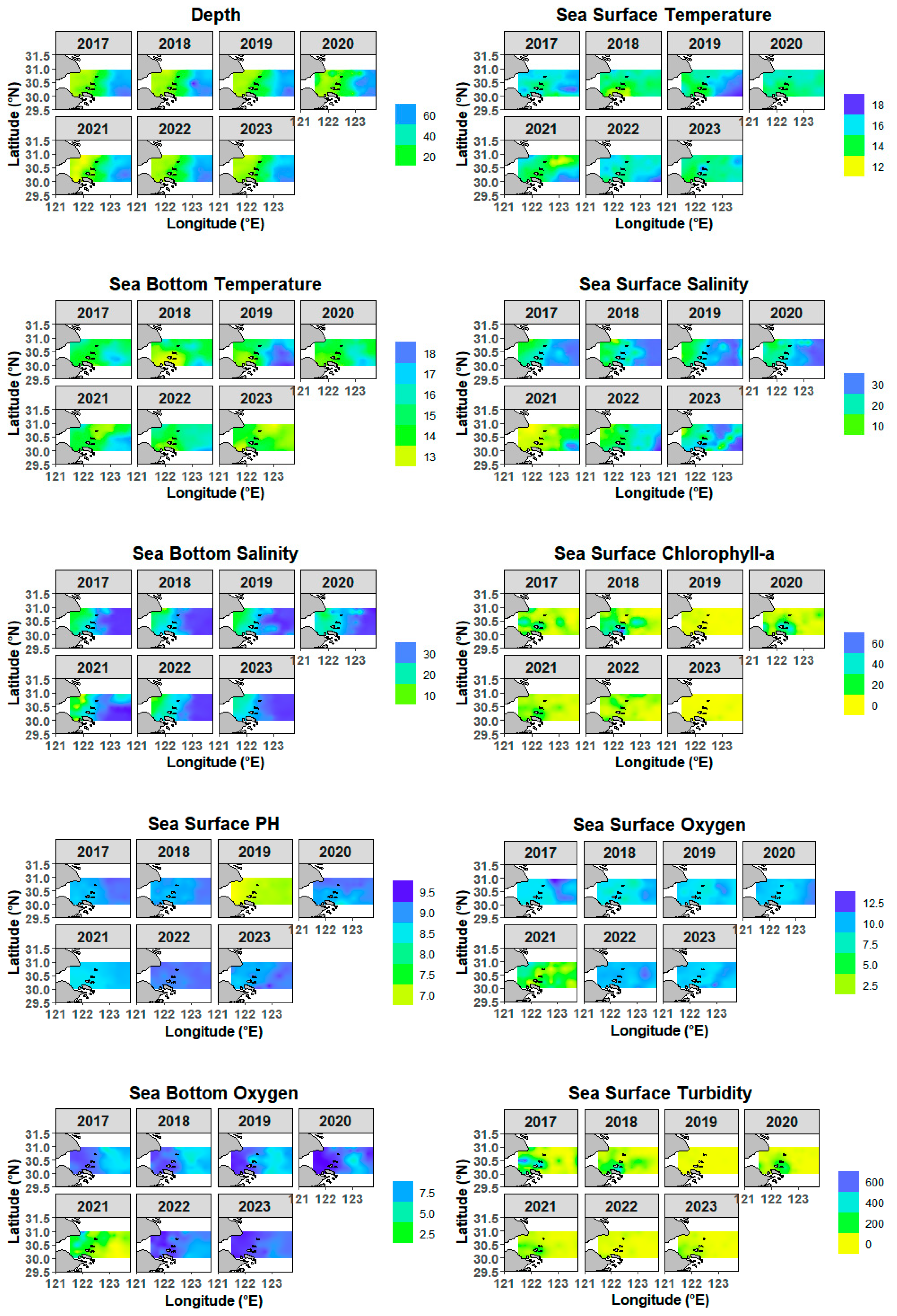 Fishes 10 00298 g002