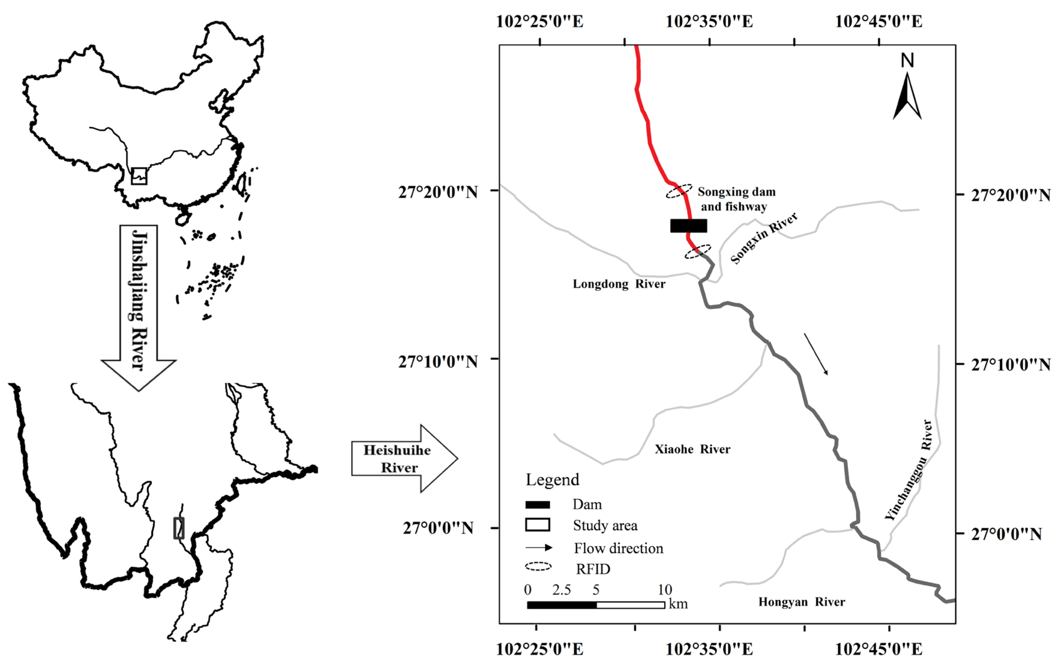 Fishes 10 00310 g001