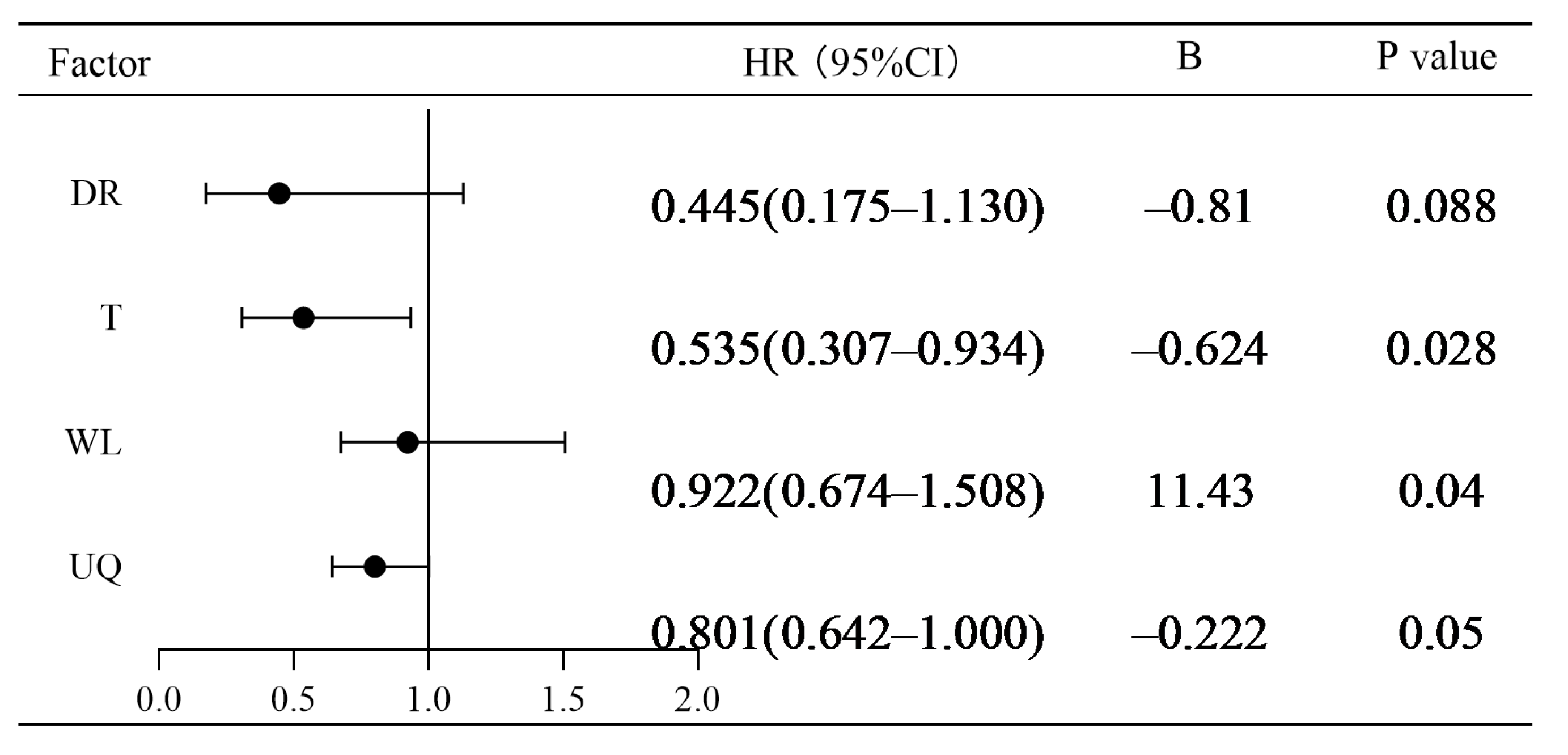 Fishes 10 00310 g009