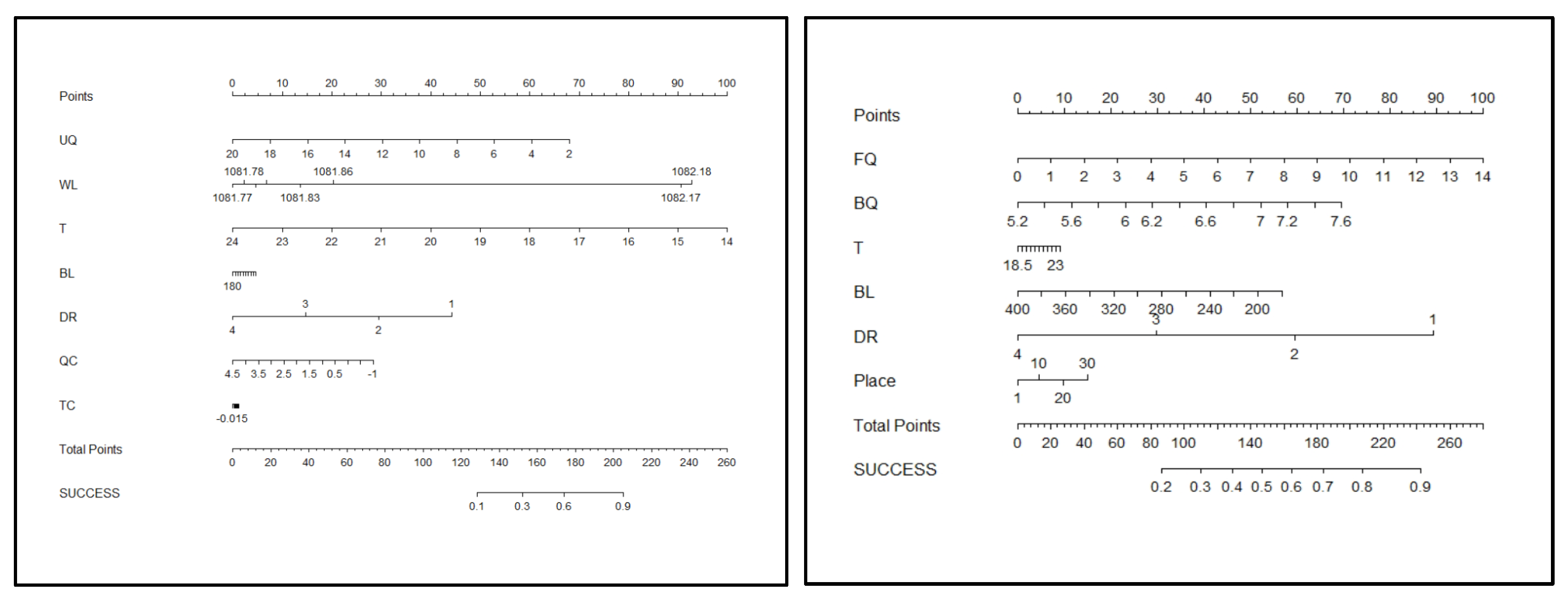 Fishes 10 00310 g011
