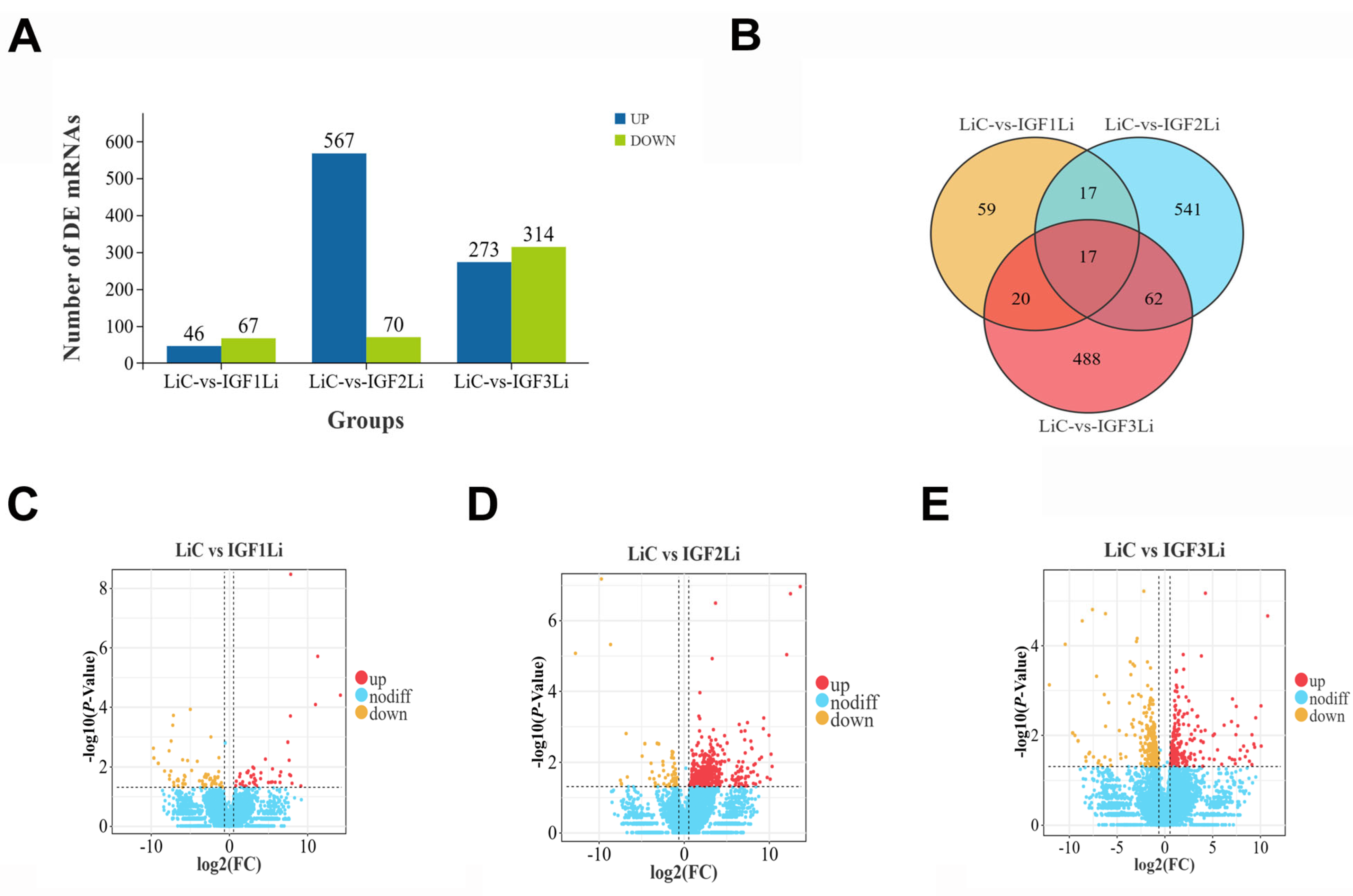 Fishes 10 00315 g001