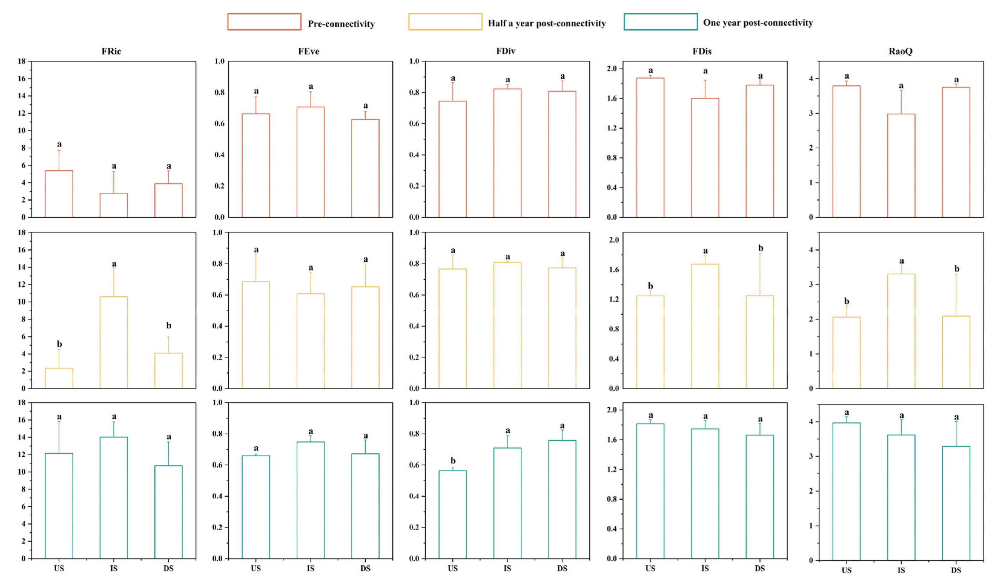 Fishes 10 00321 g009