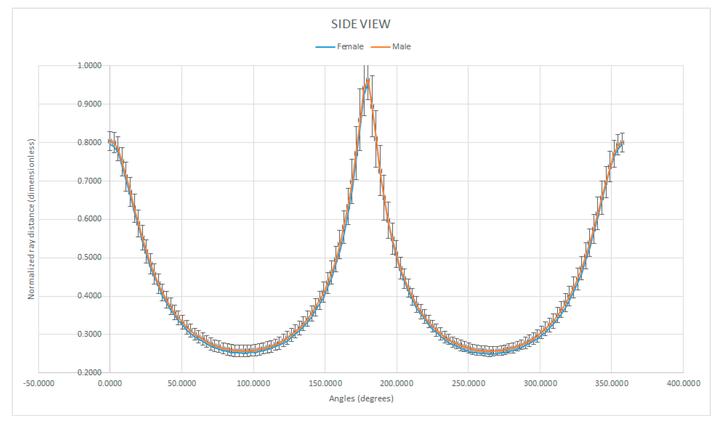 Fishes 10 00325 g009