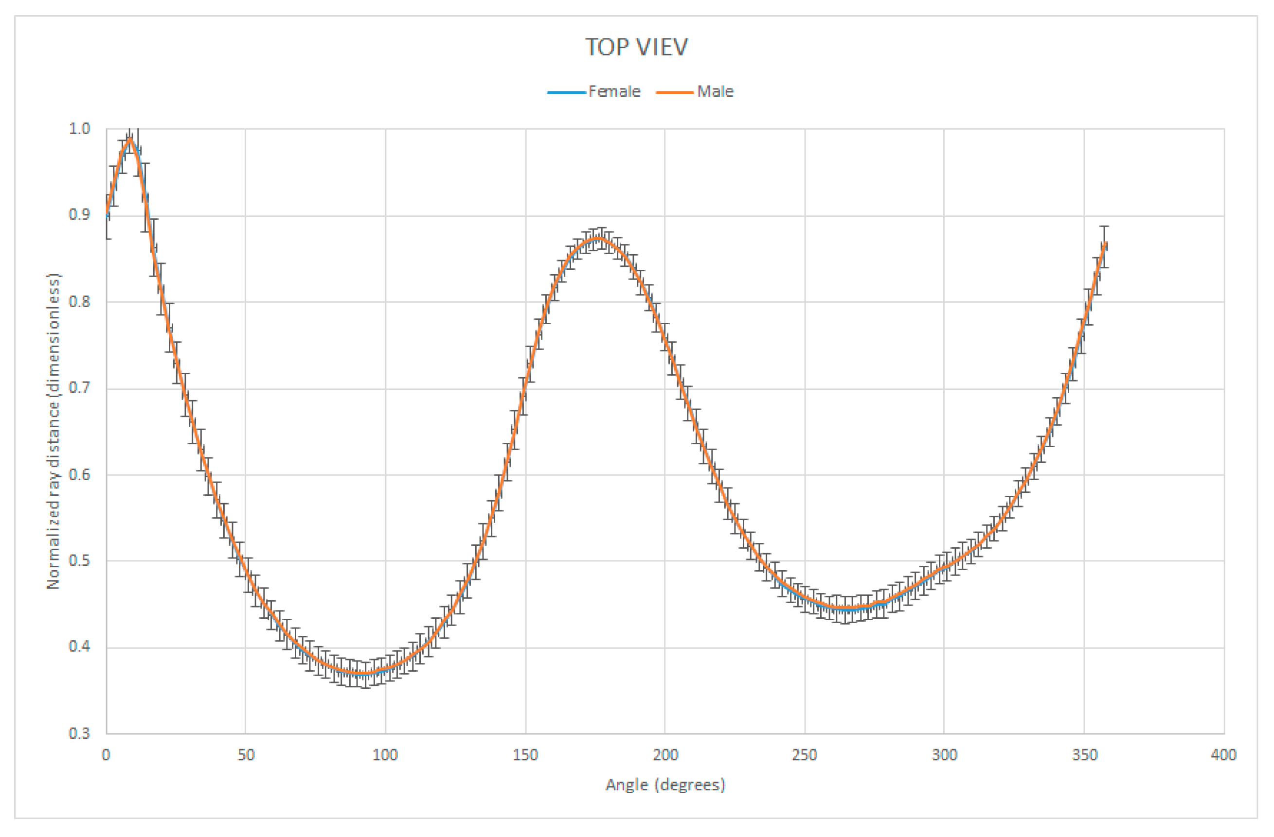 Fishes 10 00325 g010