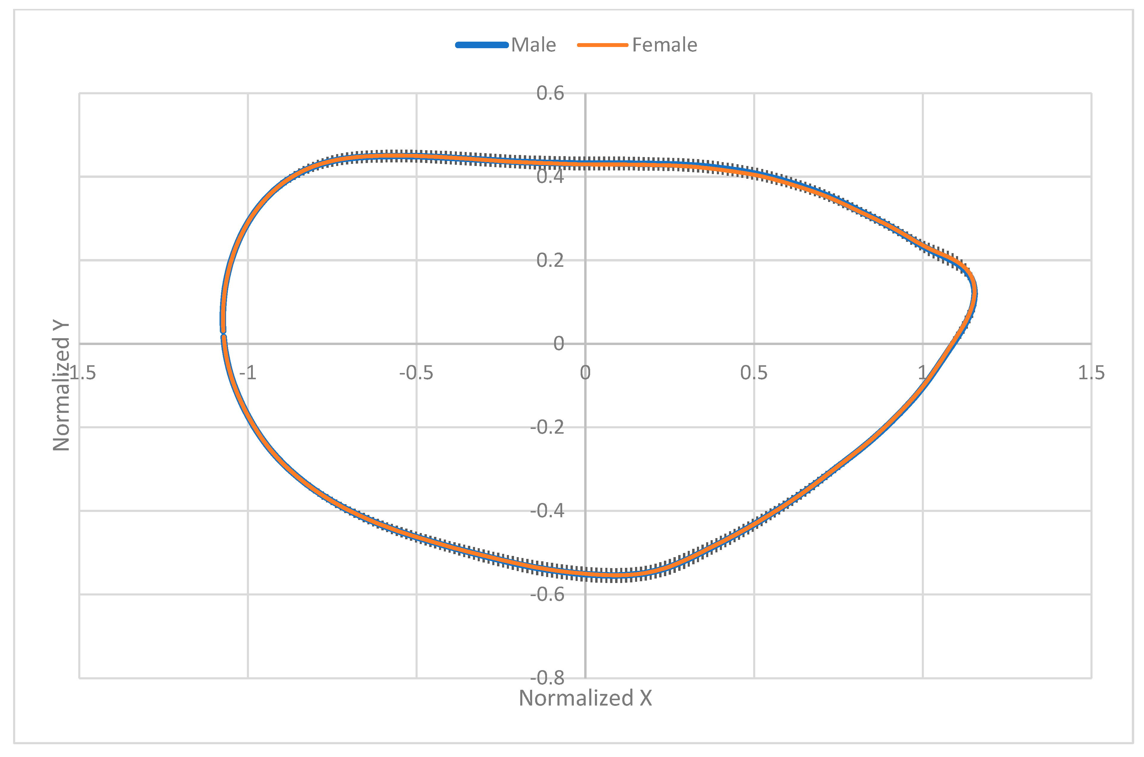 Fishes 10 00325 g012