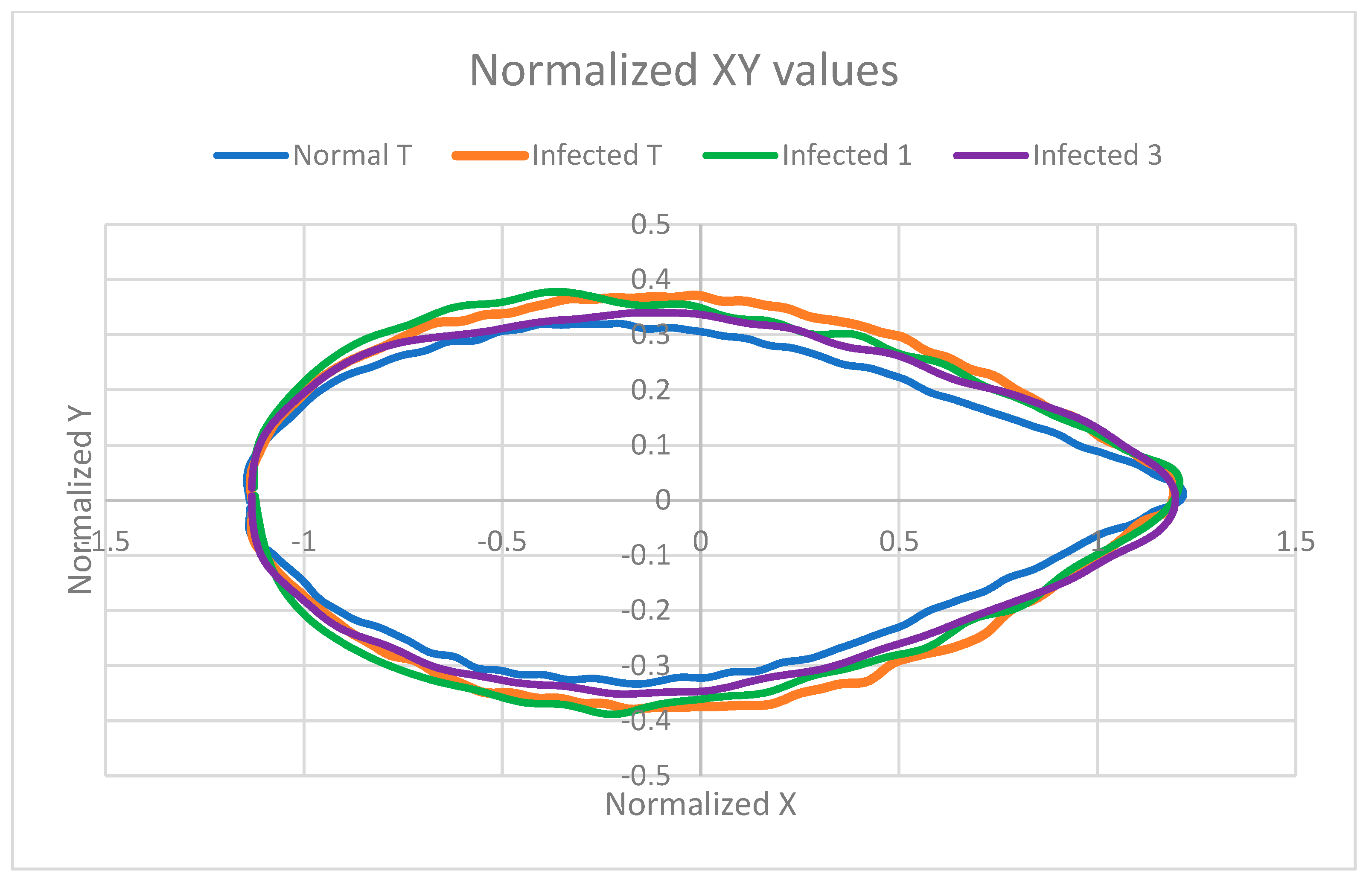 Fishes 10 00325 g014