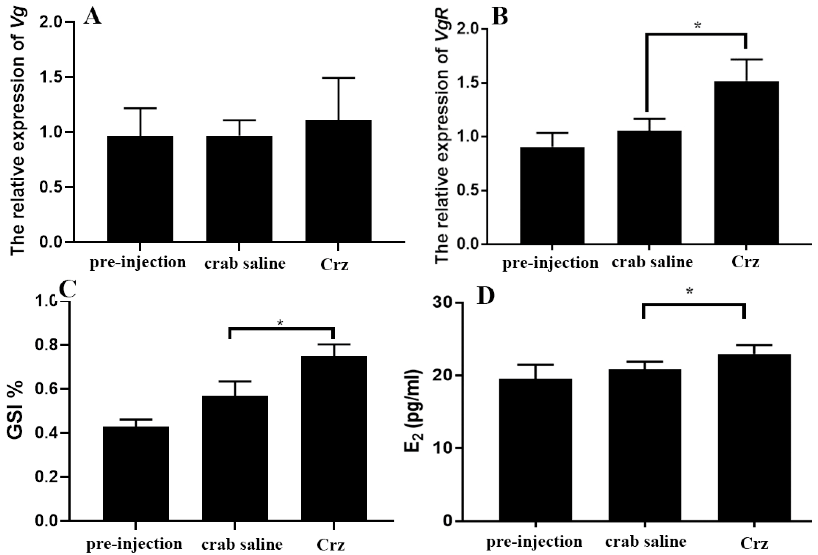 Fishes 10 00329 g009