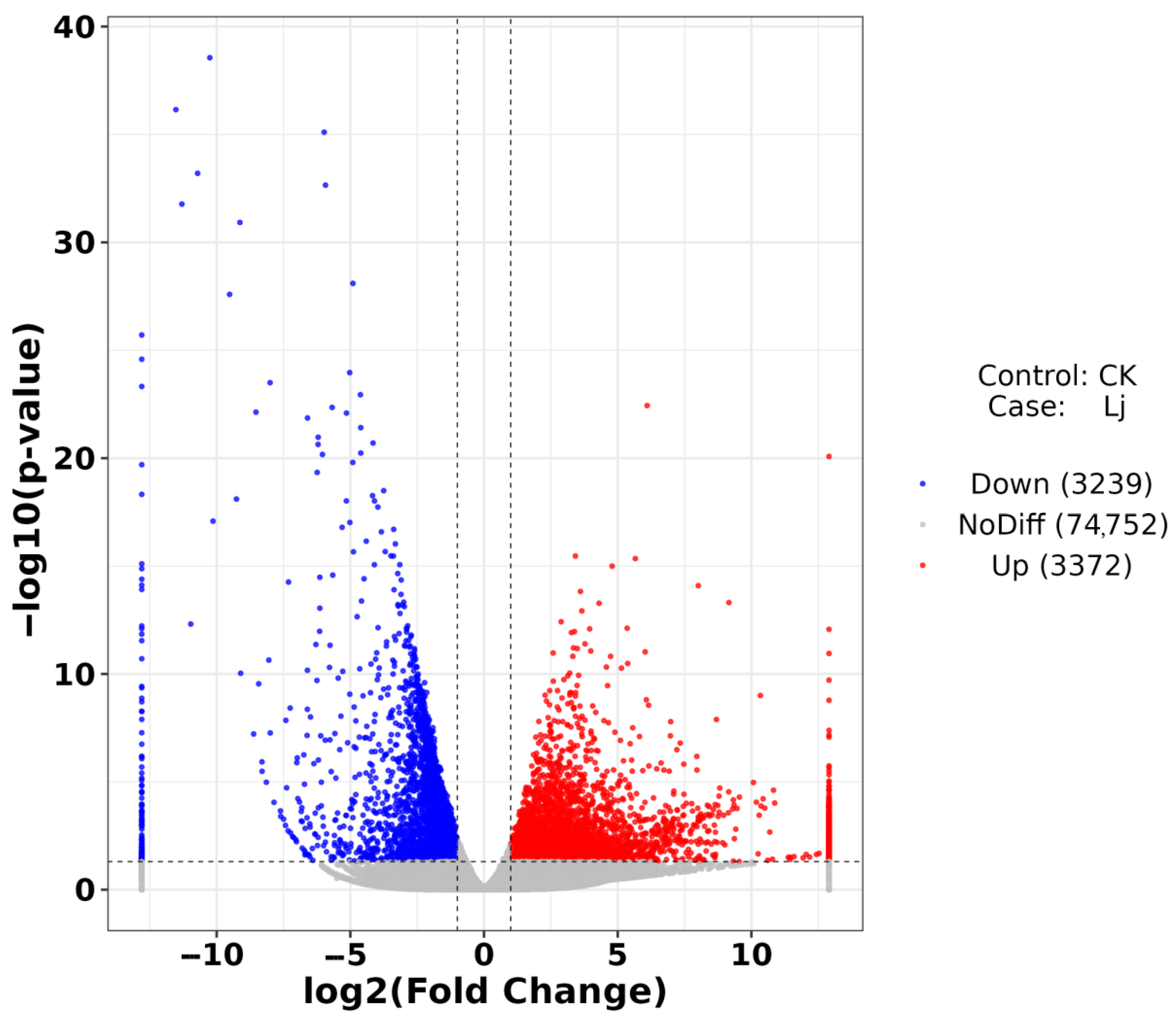 Fishes 10 00333 g007