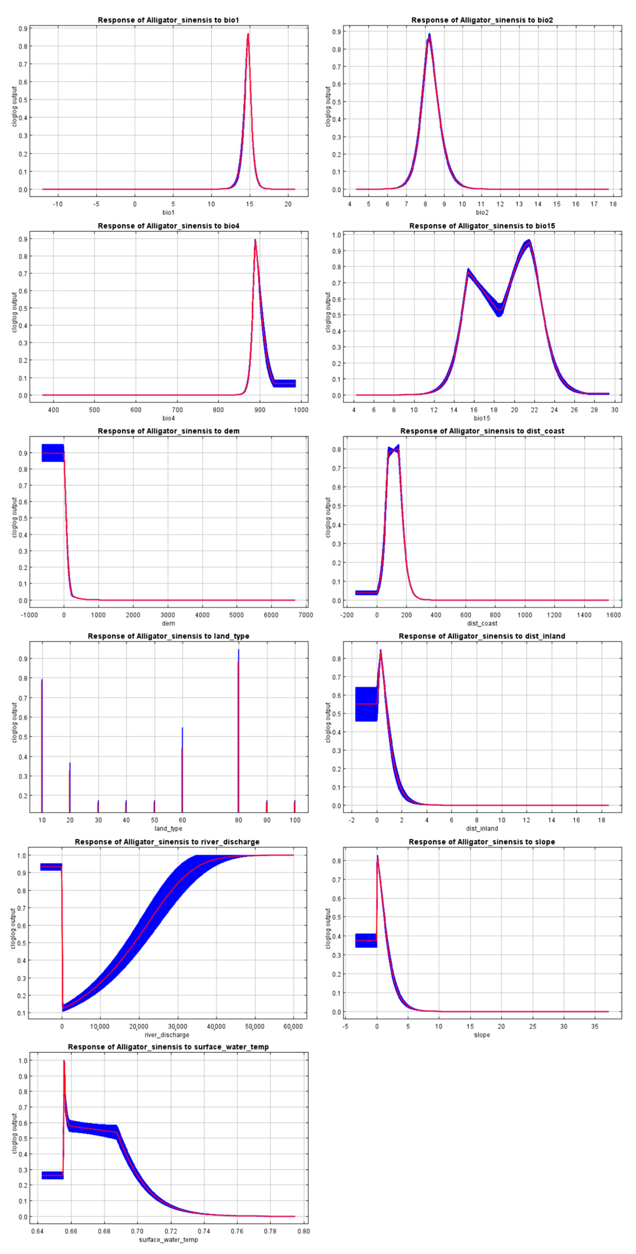 Fishes 10 00337 g0a10