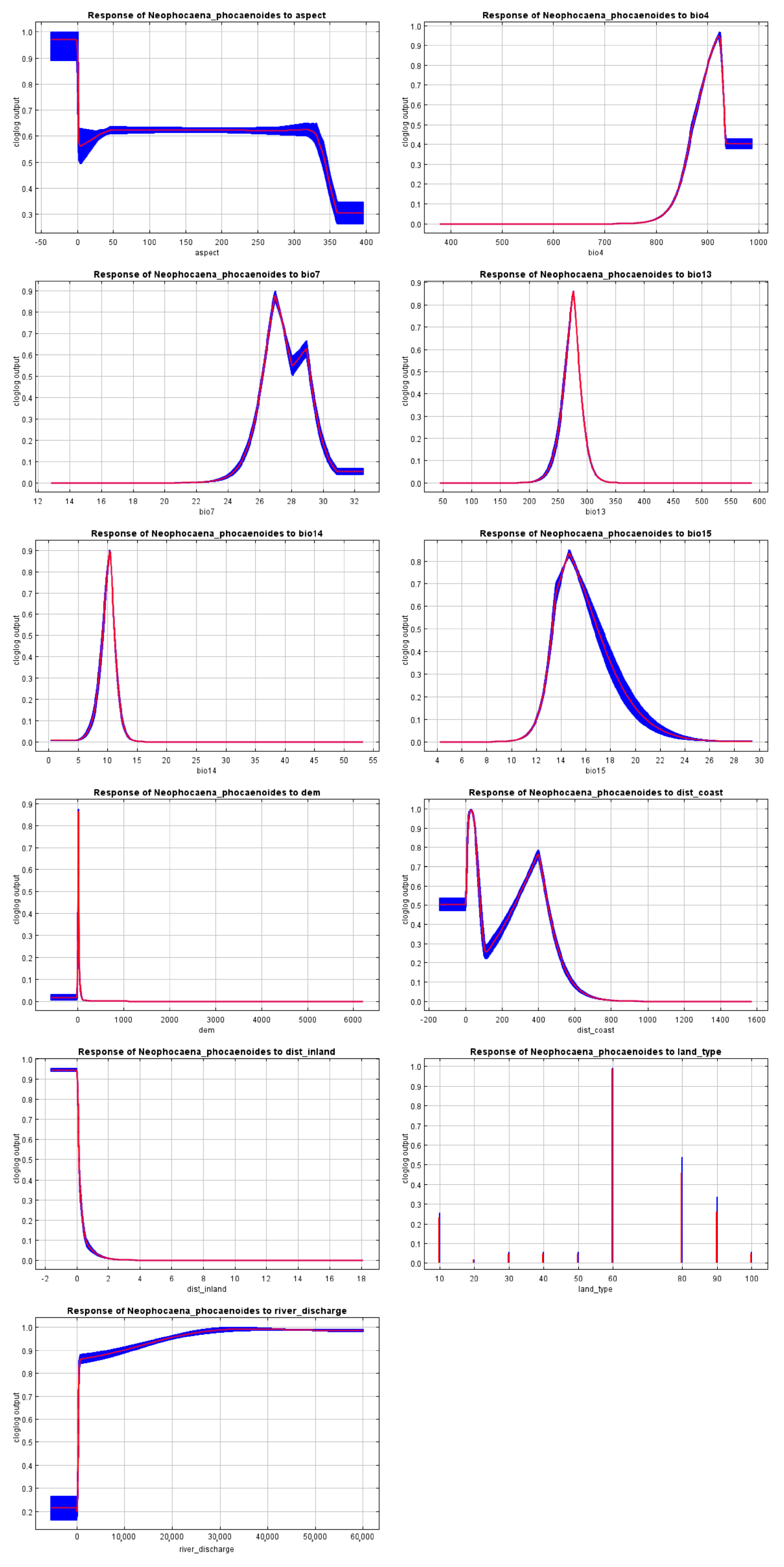 Fishes 10 00337 g0a11