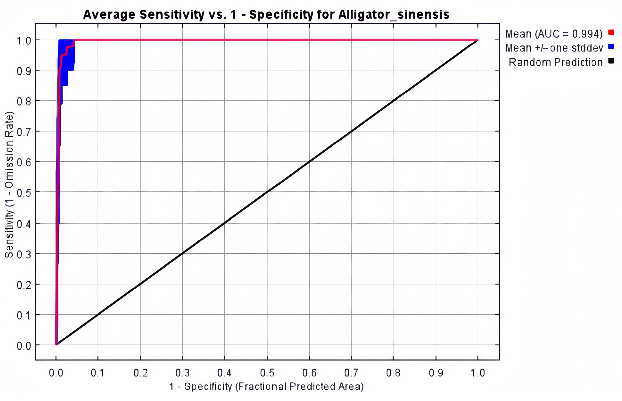 Fishes 10 00337 g0a4