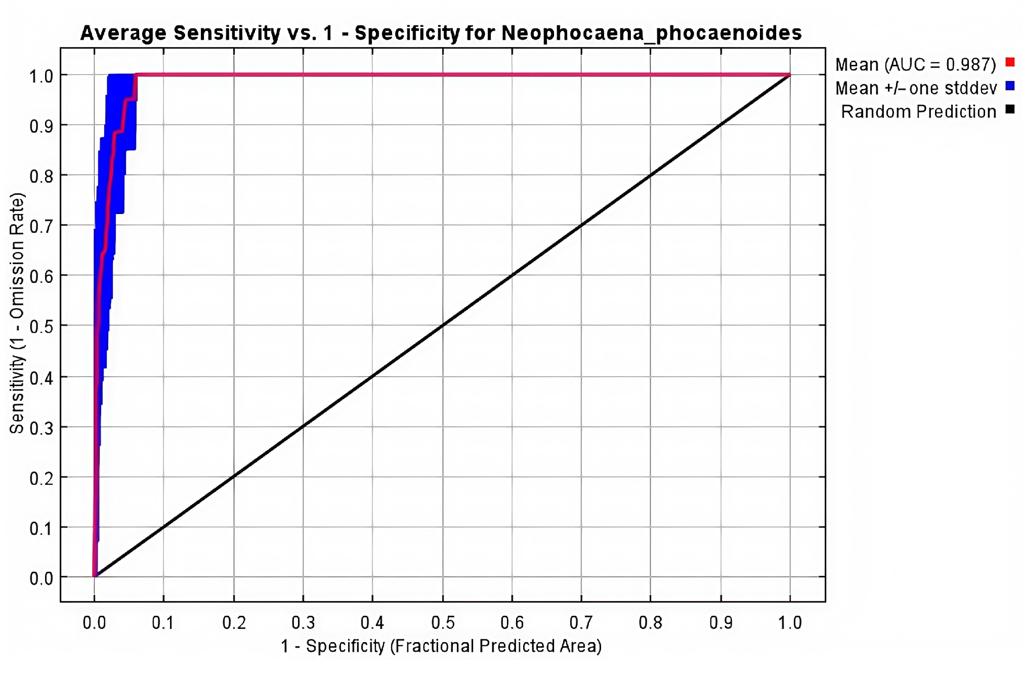 Fishes 10 00337 g0a5