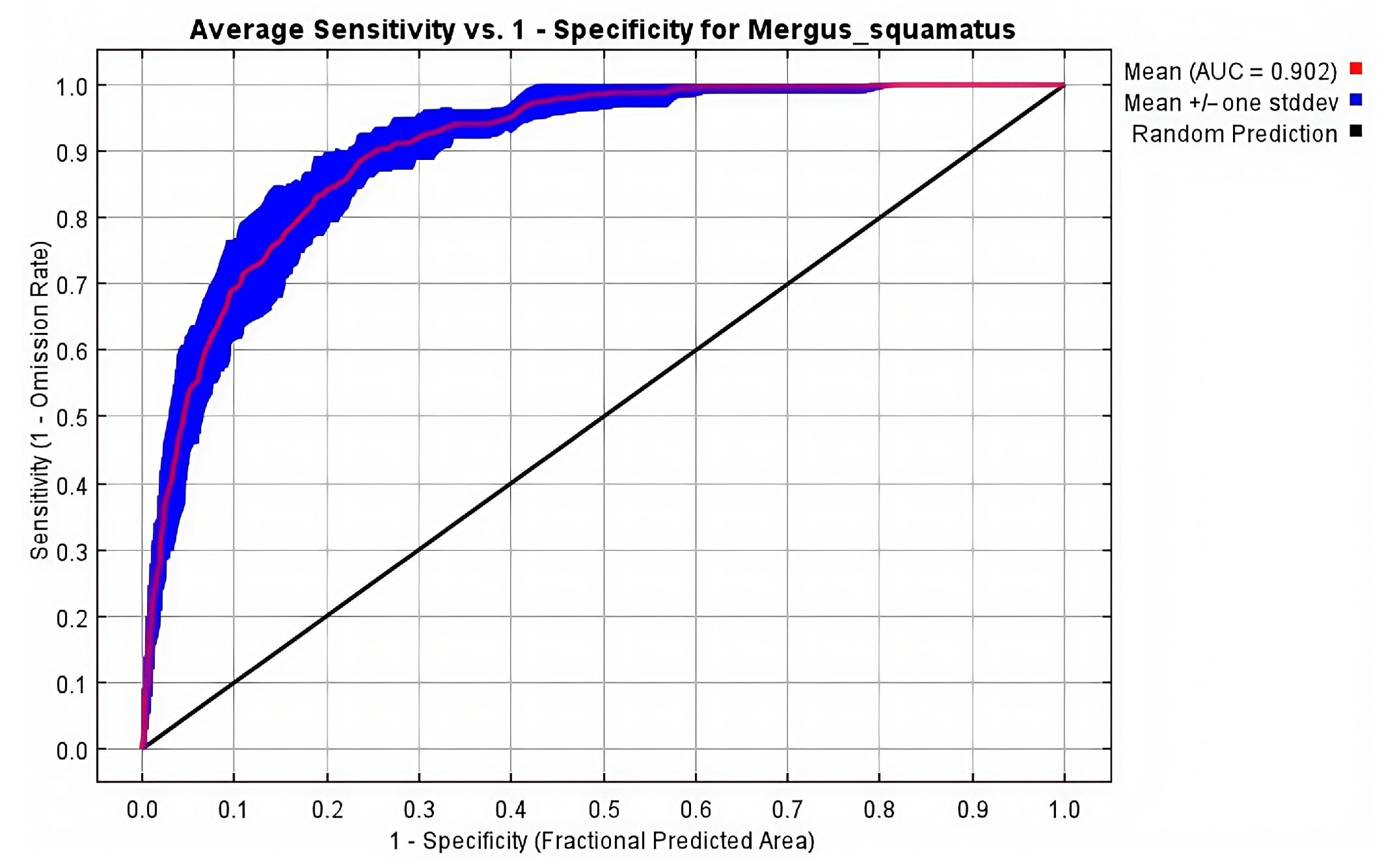 Fishes 10 00337 g0a6
