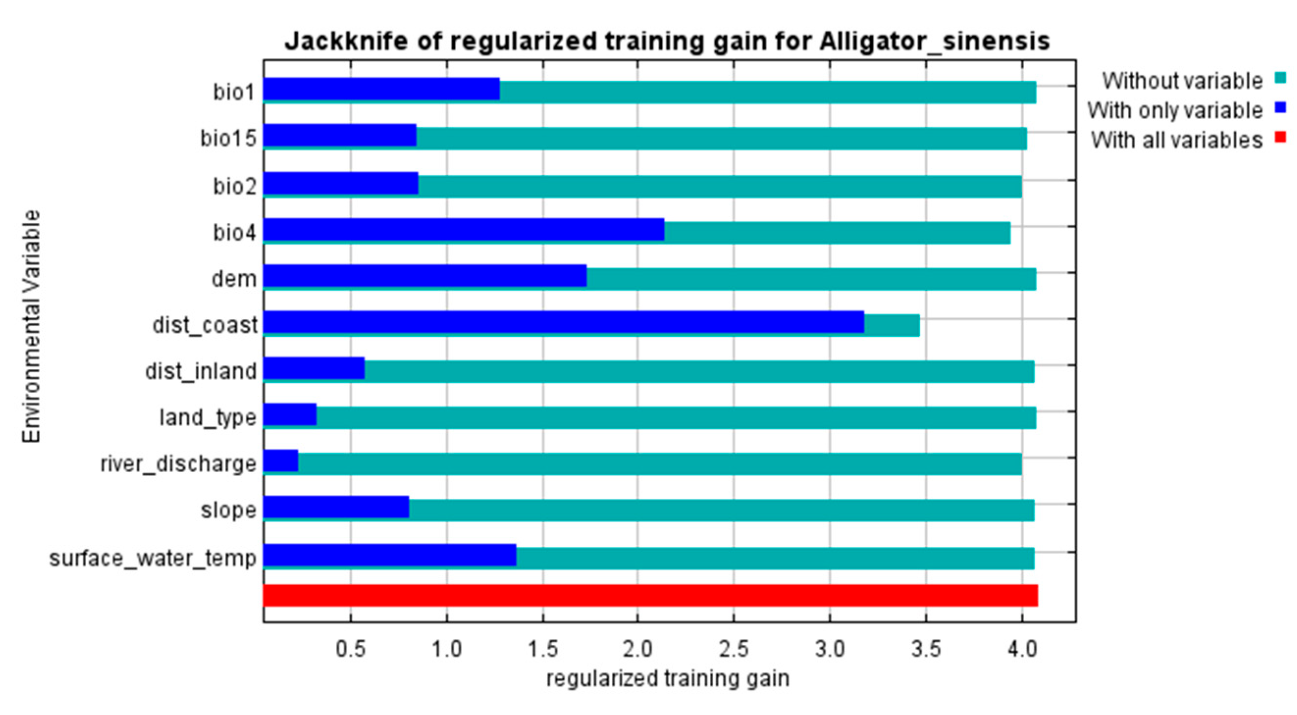 Fishes 10 00337 g0a7