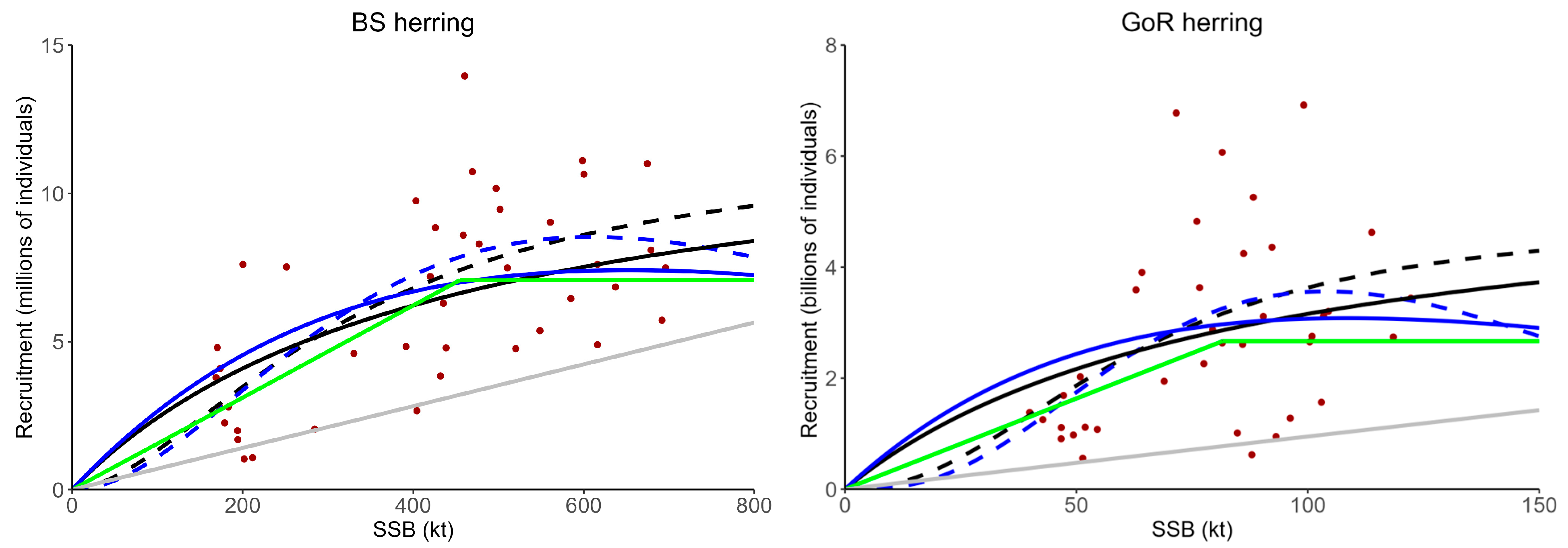 Fishes 10 00342 g001a