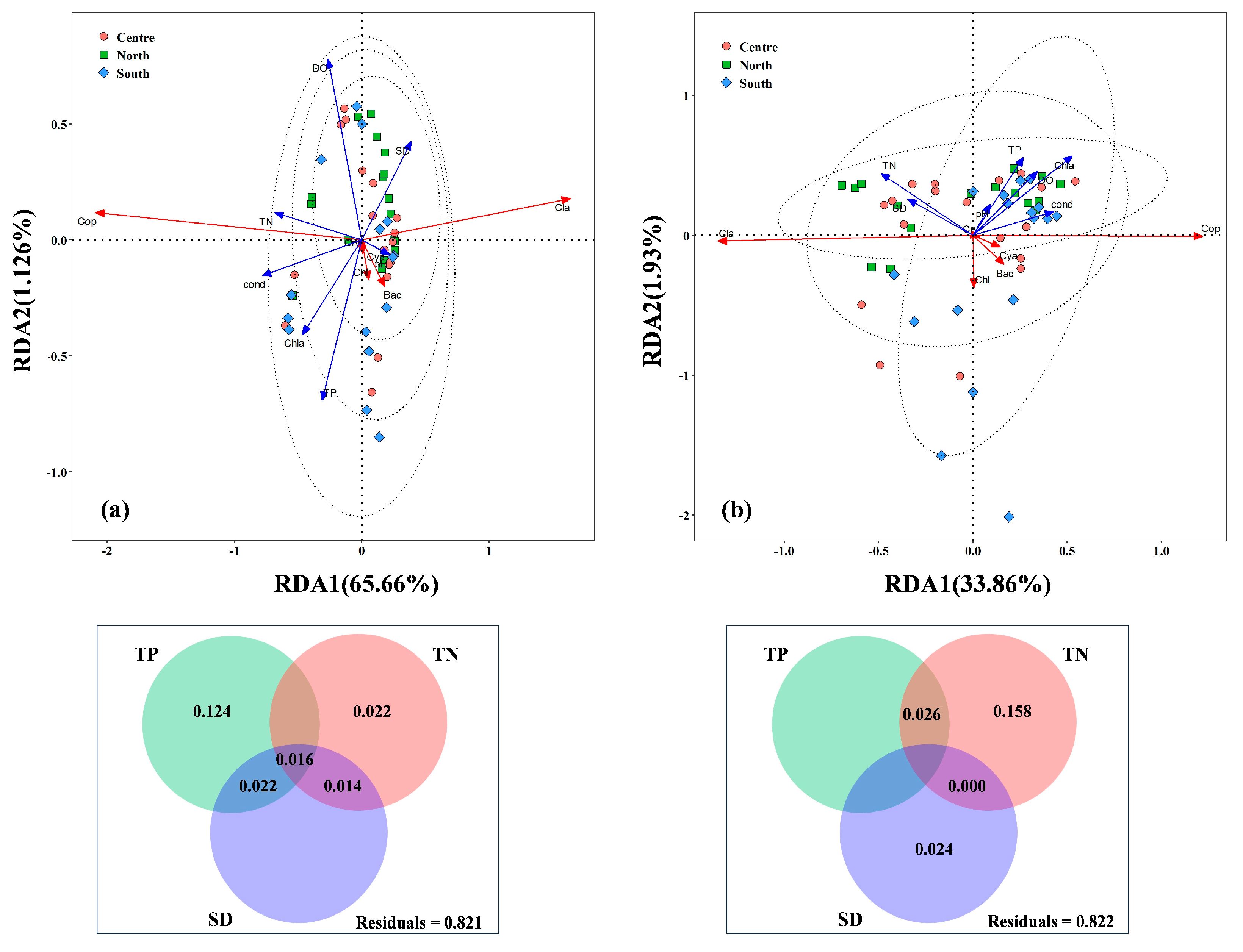 Fishes 10 00343 g006