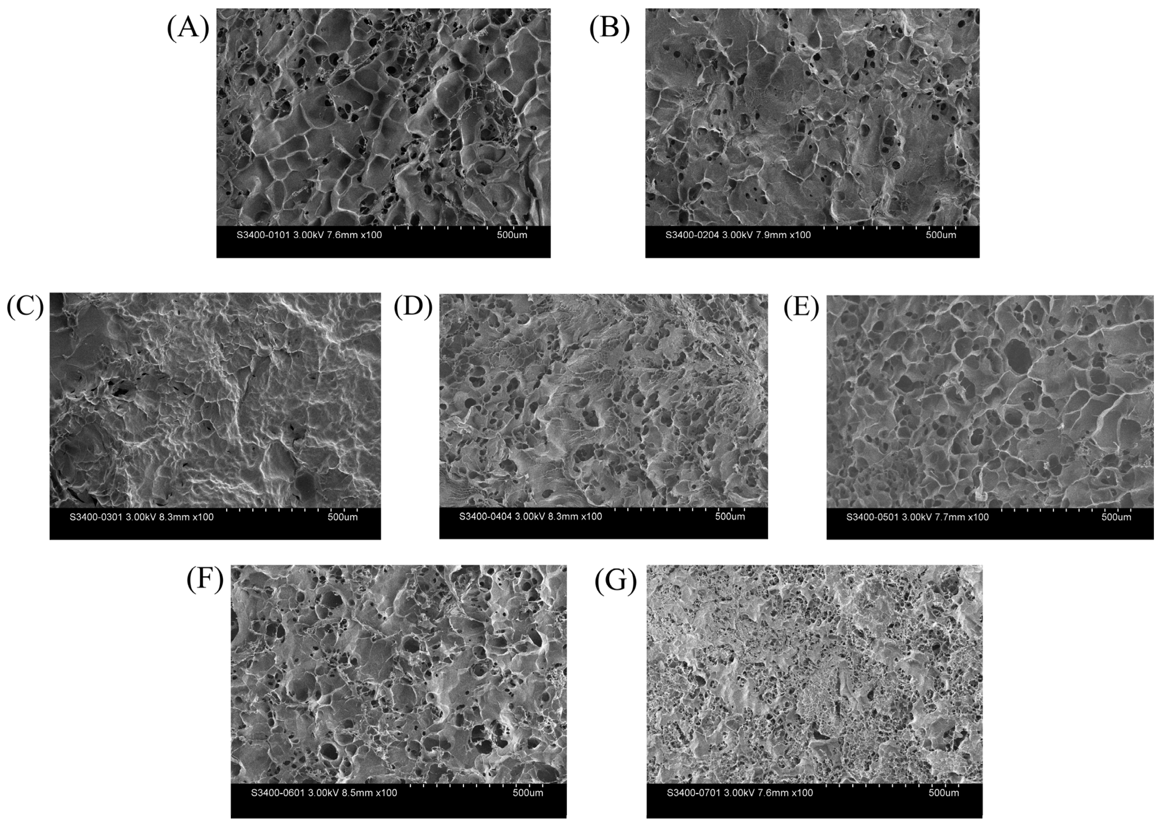 Fishes 10 00346 g006