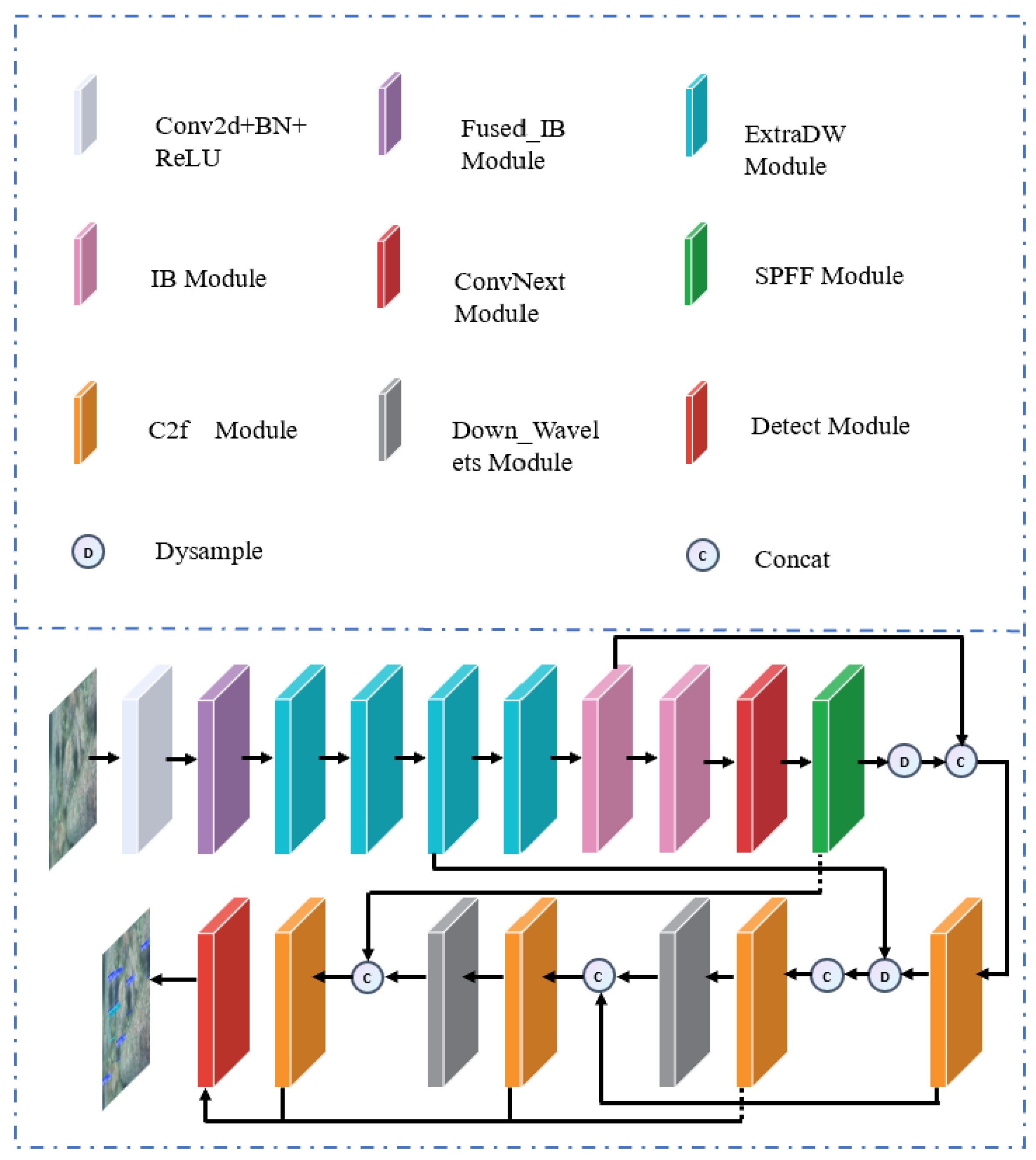 Fishes 10 00348 g002
