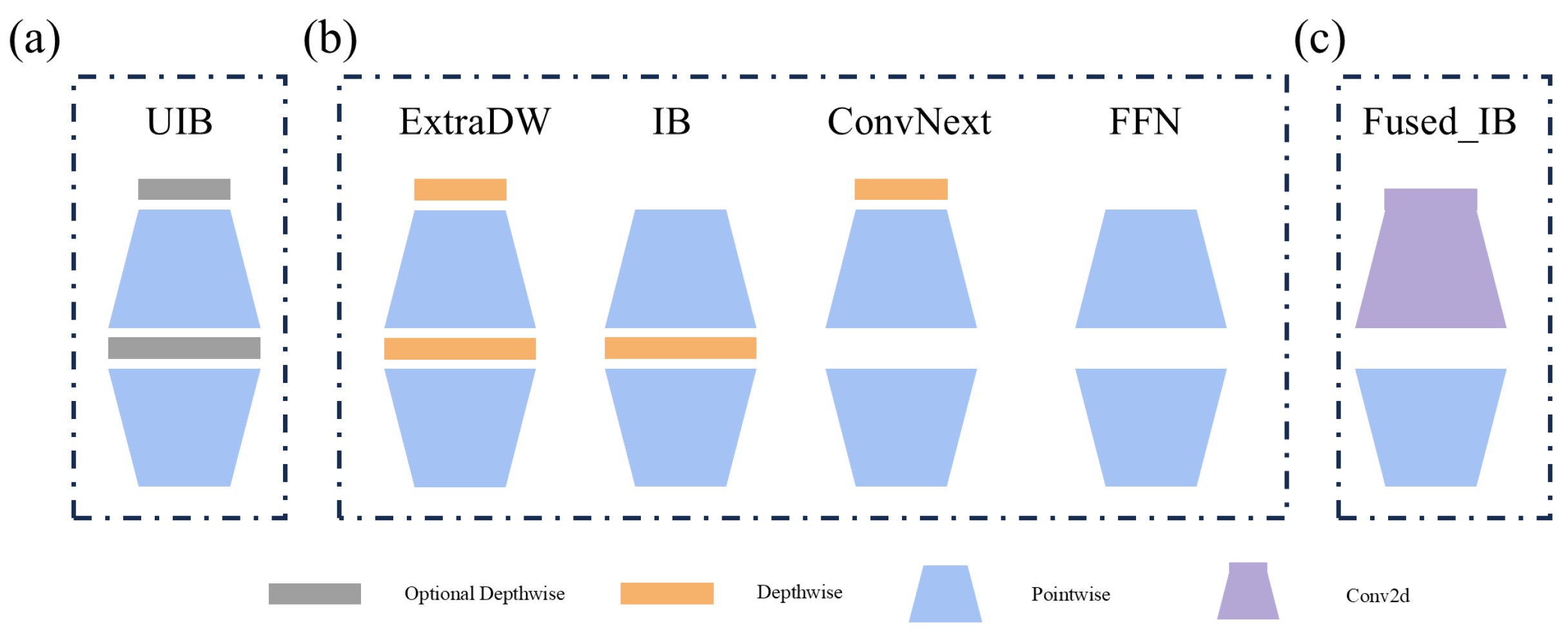 Fishes 10 00348 g003
