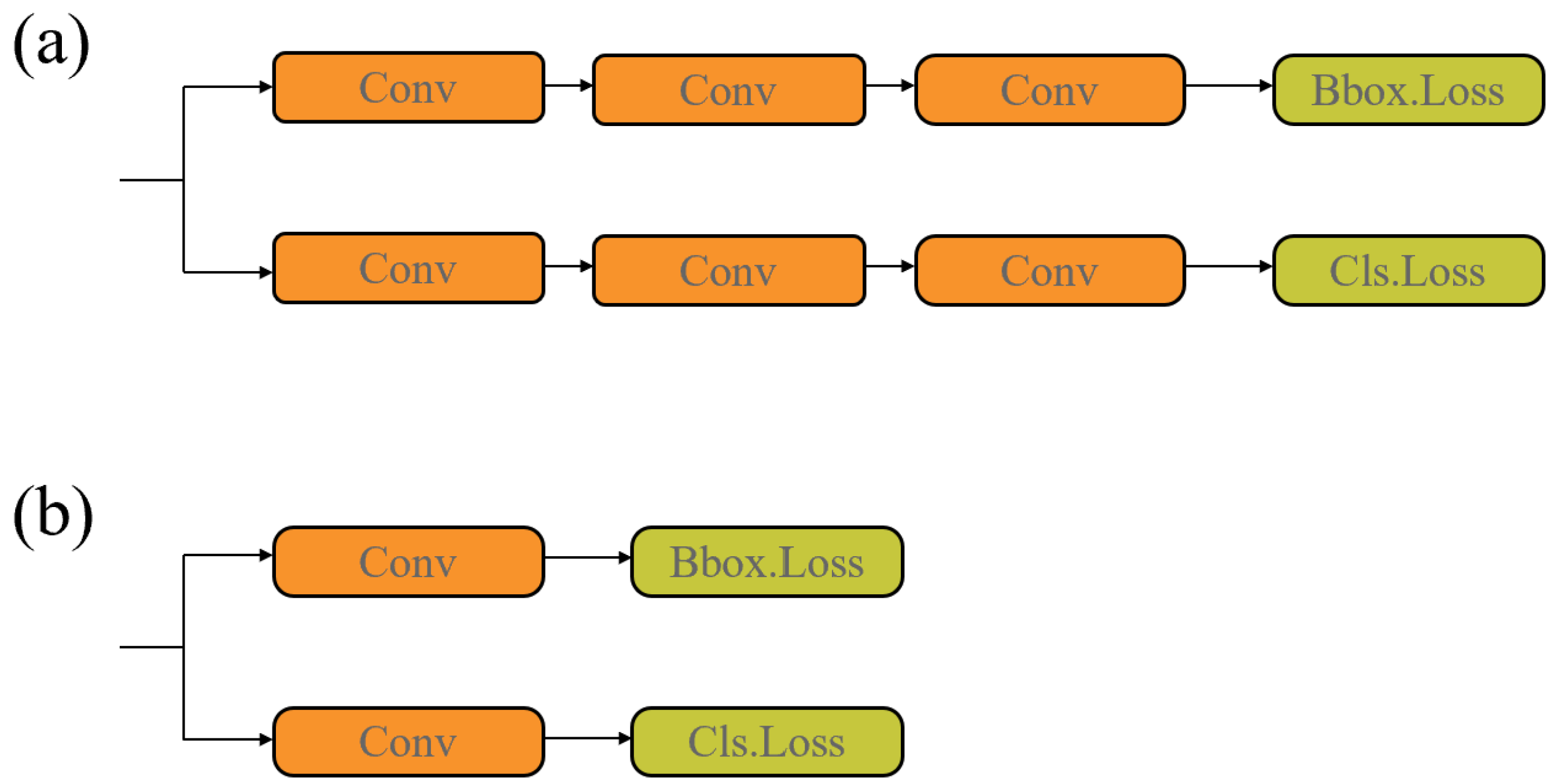 Fishes 10 00348 g004