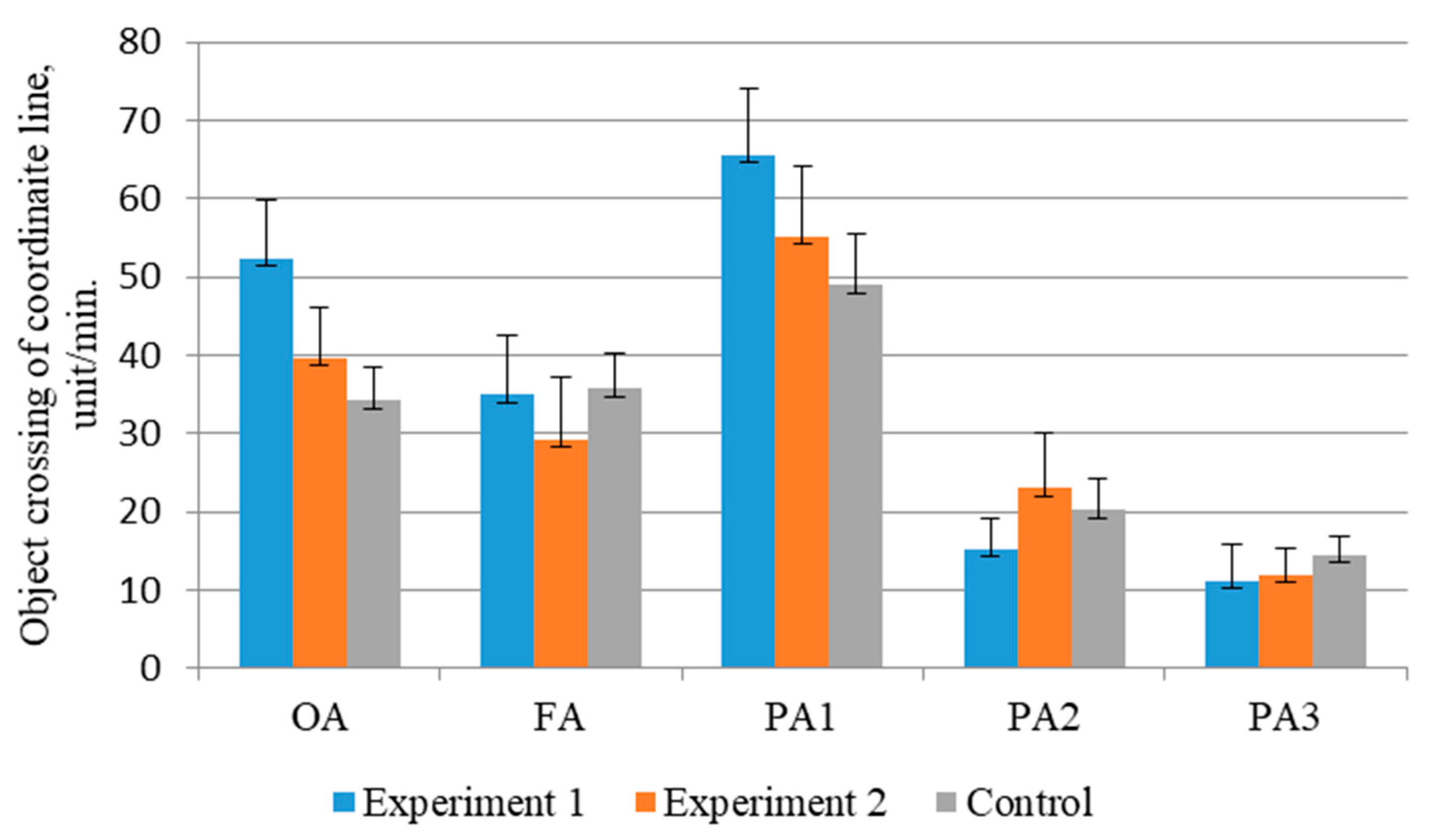 Fishes 10 00349 g002